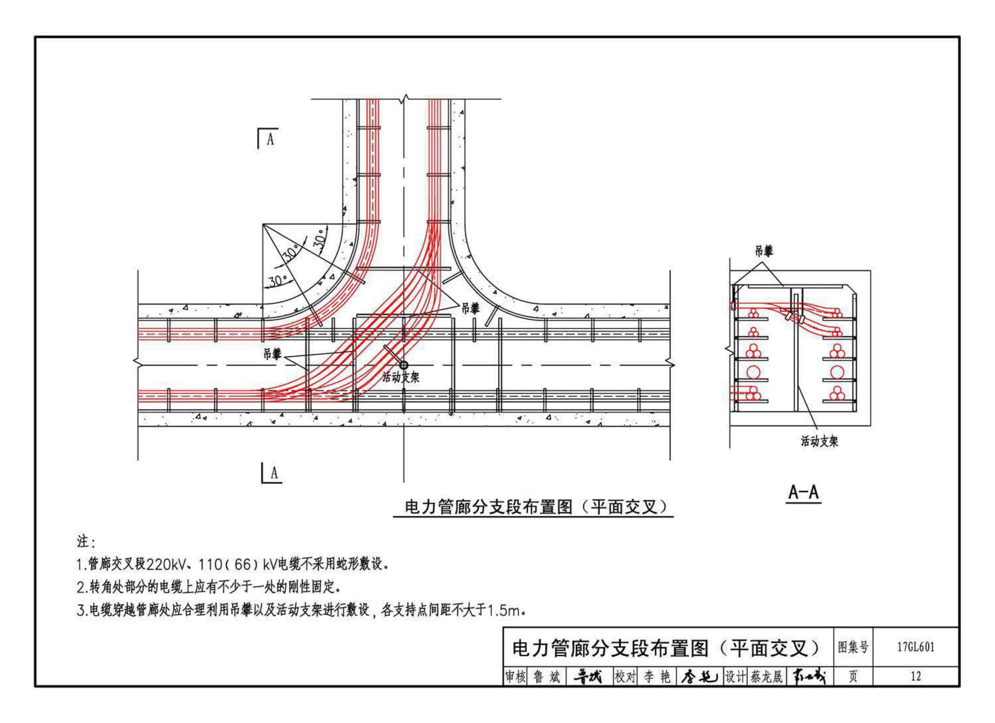 17GL601--综合管廊缆线敷设与安装