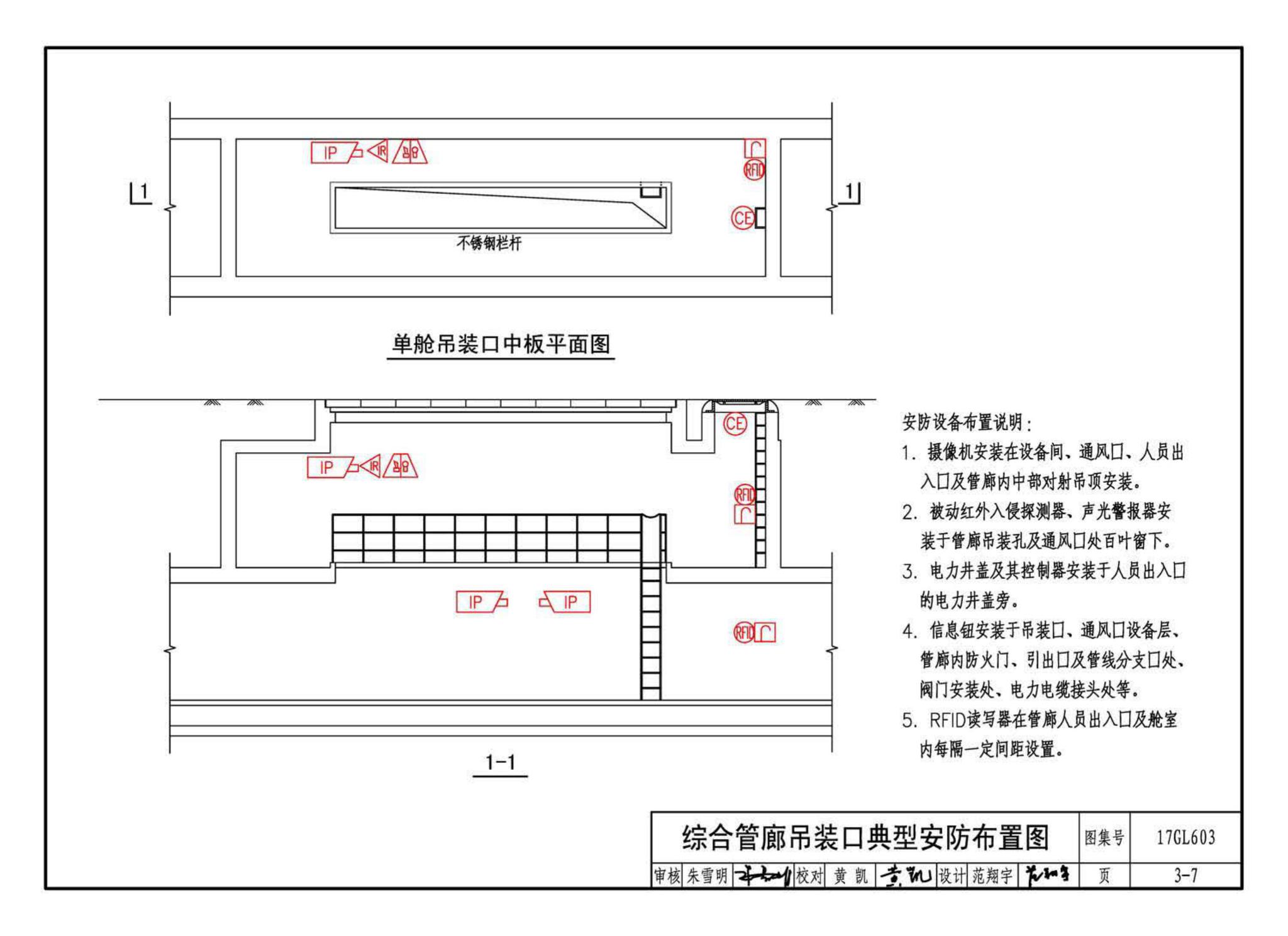 17GL603--综合管廊监控及报警系统设计与施工