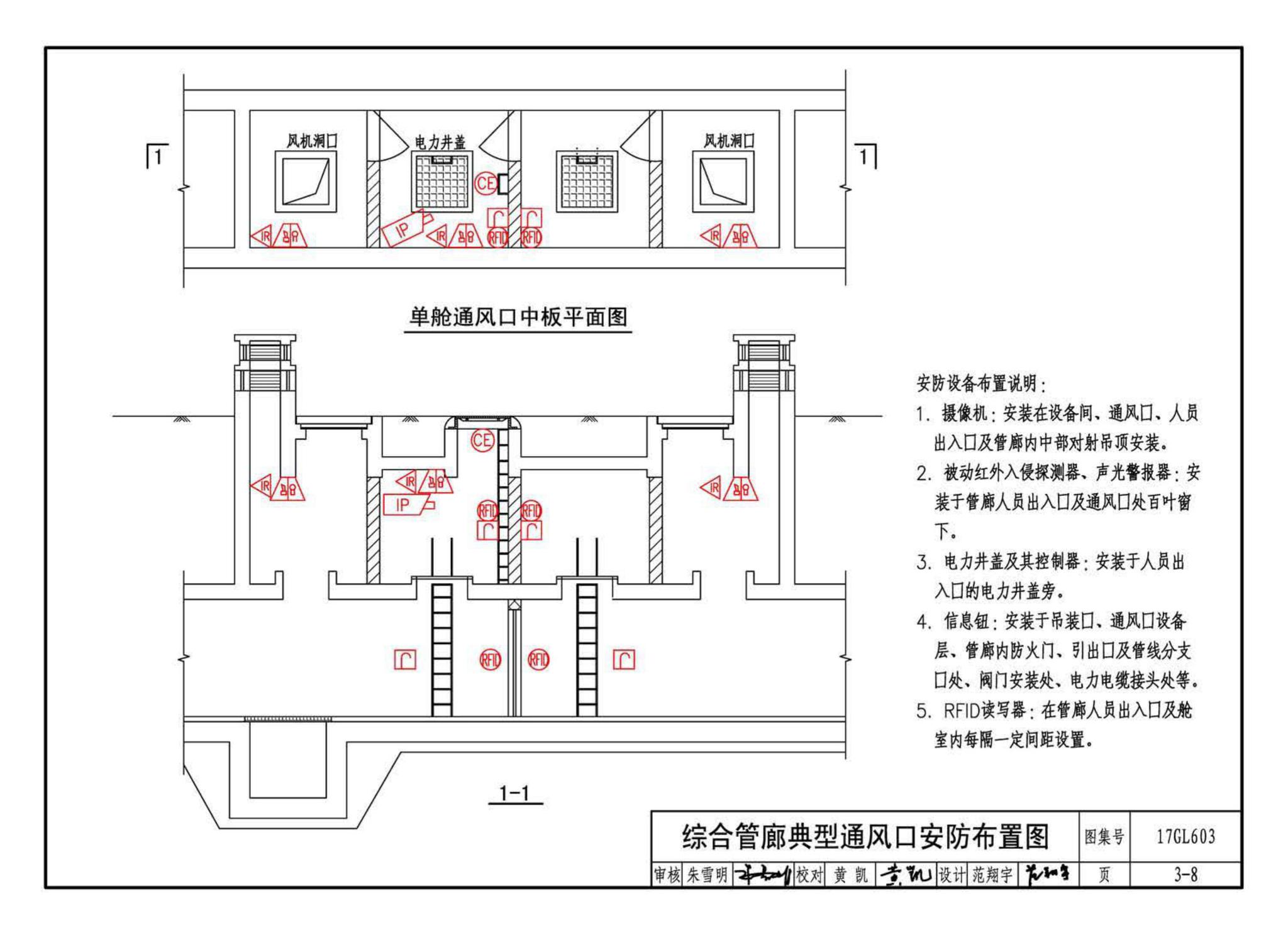 17GL603--综合管廊监控及报警系统设计与施工