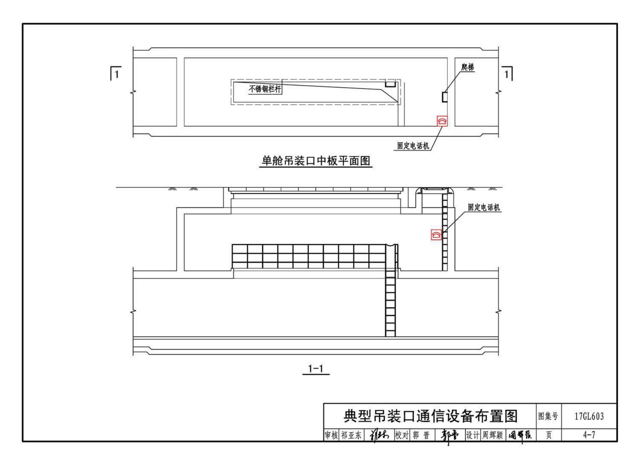 17GL603--综合管廊监控及报警系统设计与施工