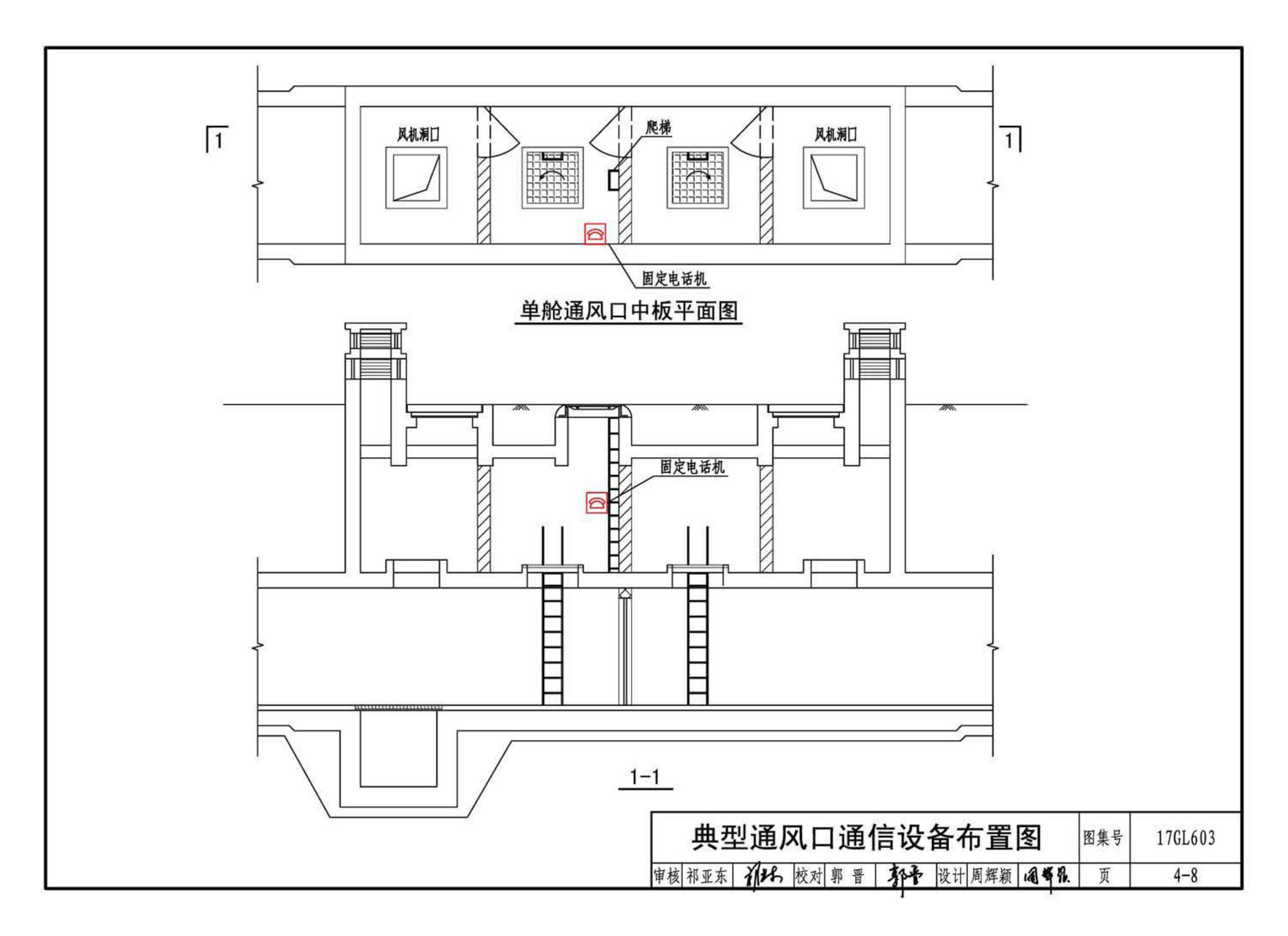 17GL603--综合管廊监控及报警系统设计与施工