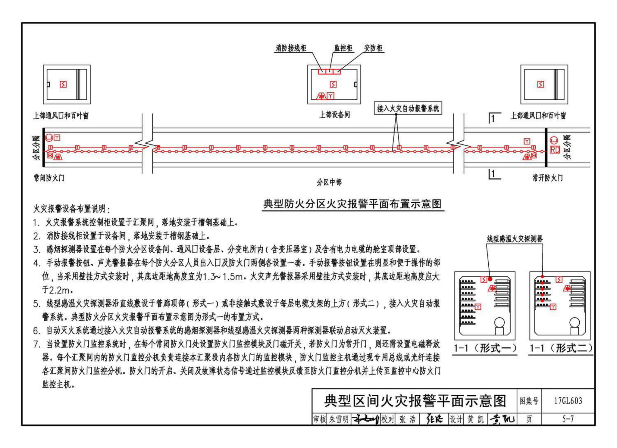 17GL603--综合管廊监控及报警系统设计与施工