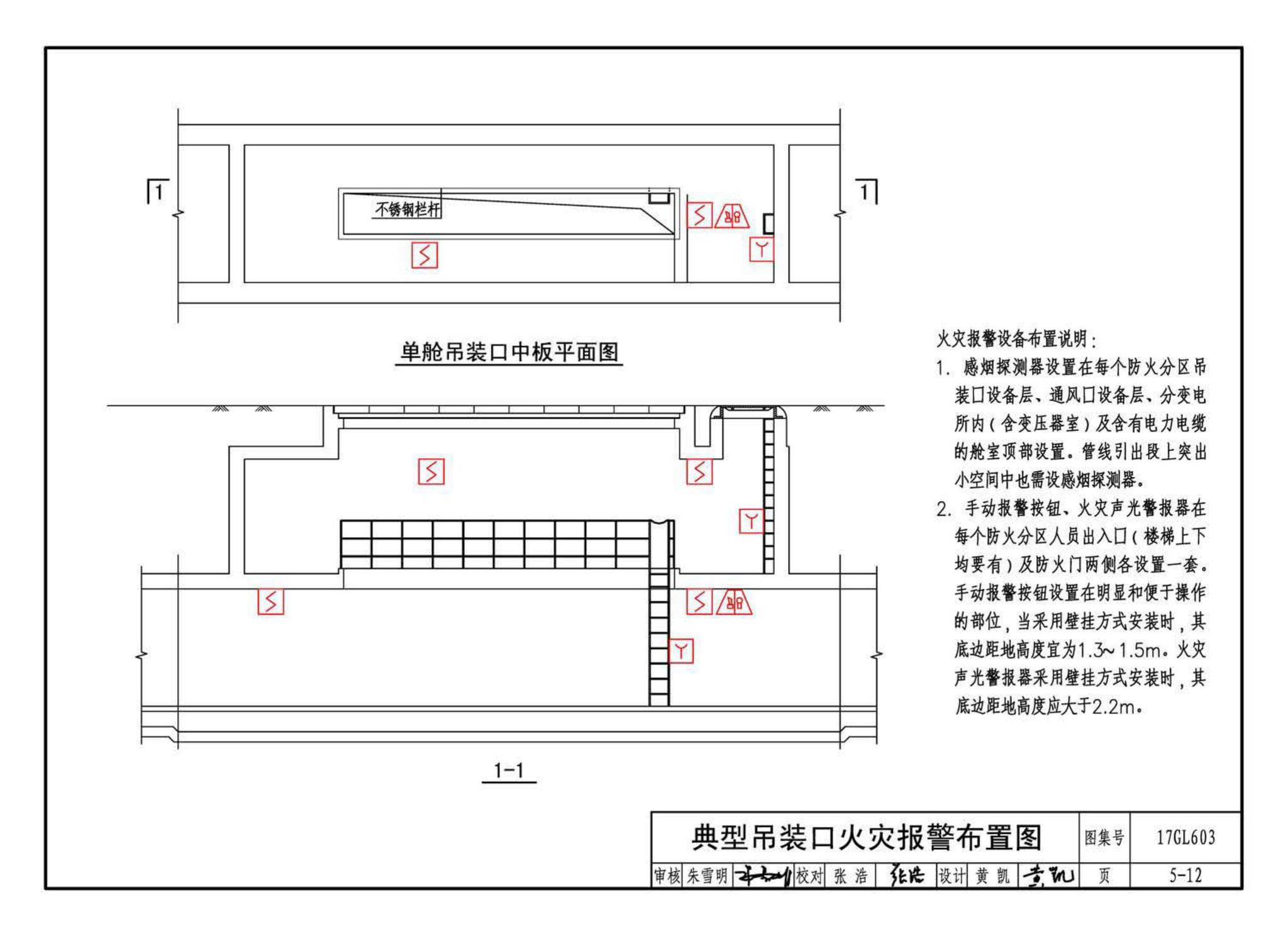 17GL603--综合管廊监控及报警系统设计与施工