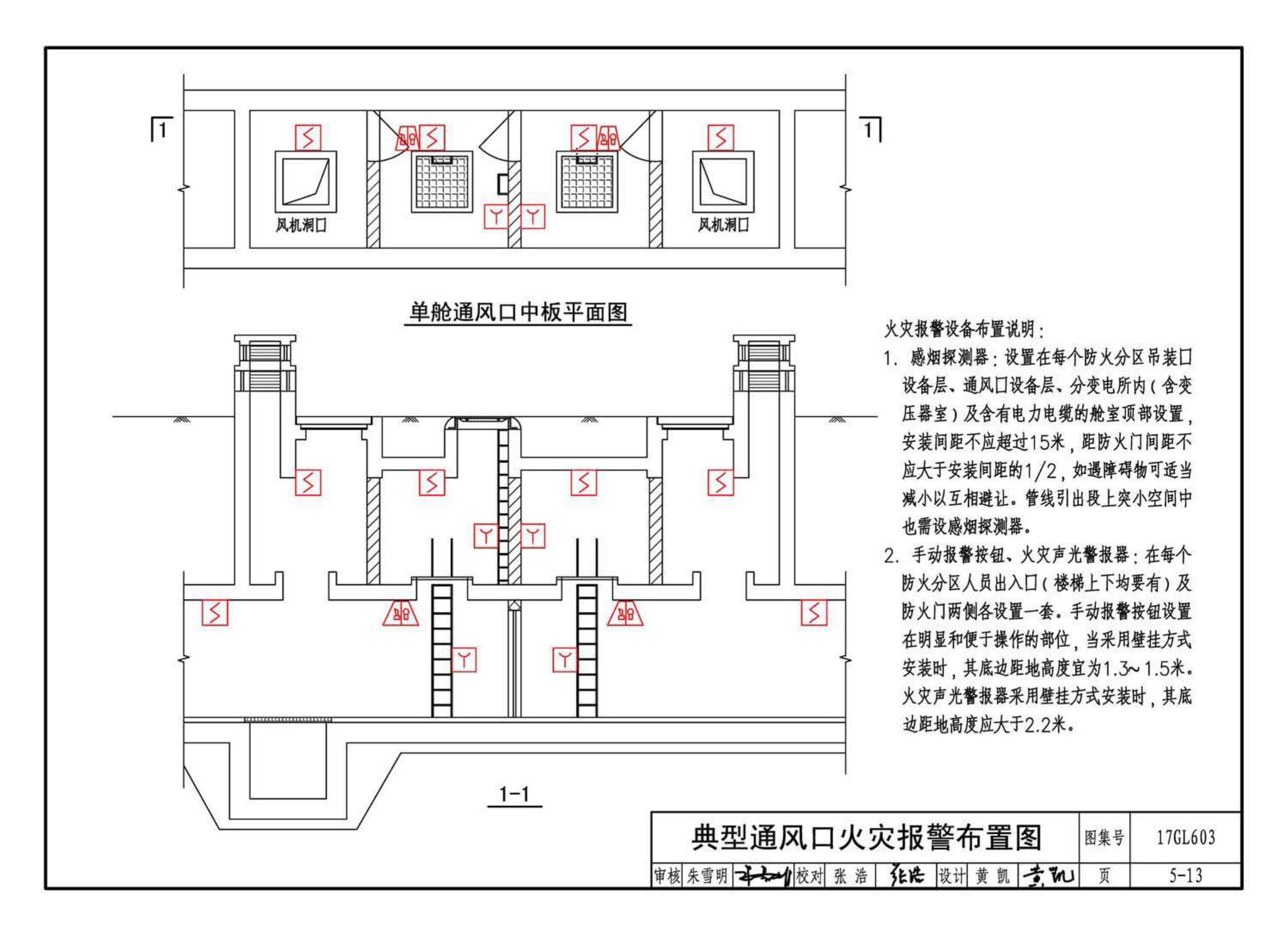 17GL603--综合管廊监控及报警系统设计与施工