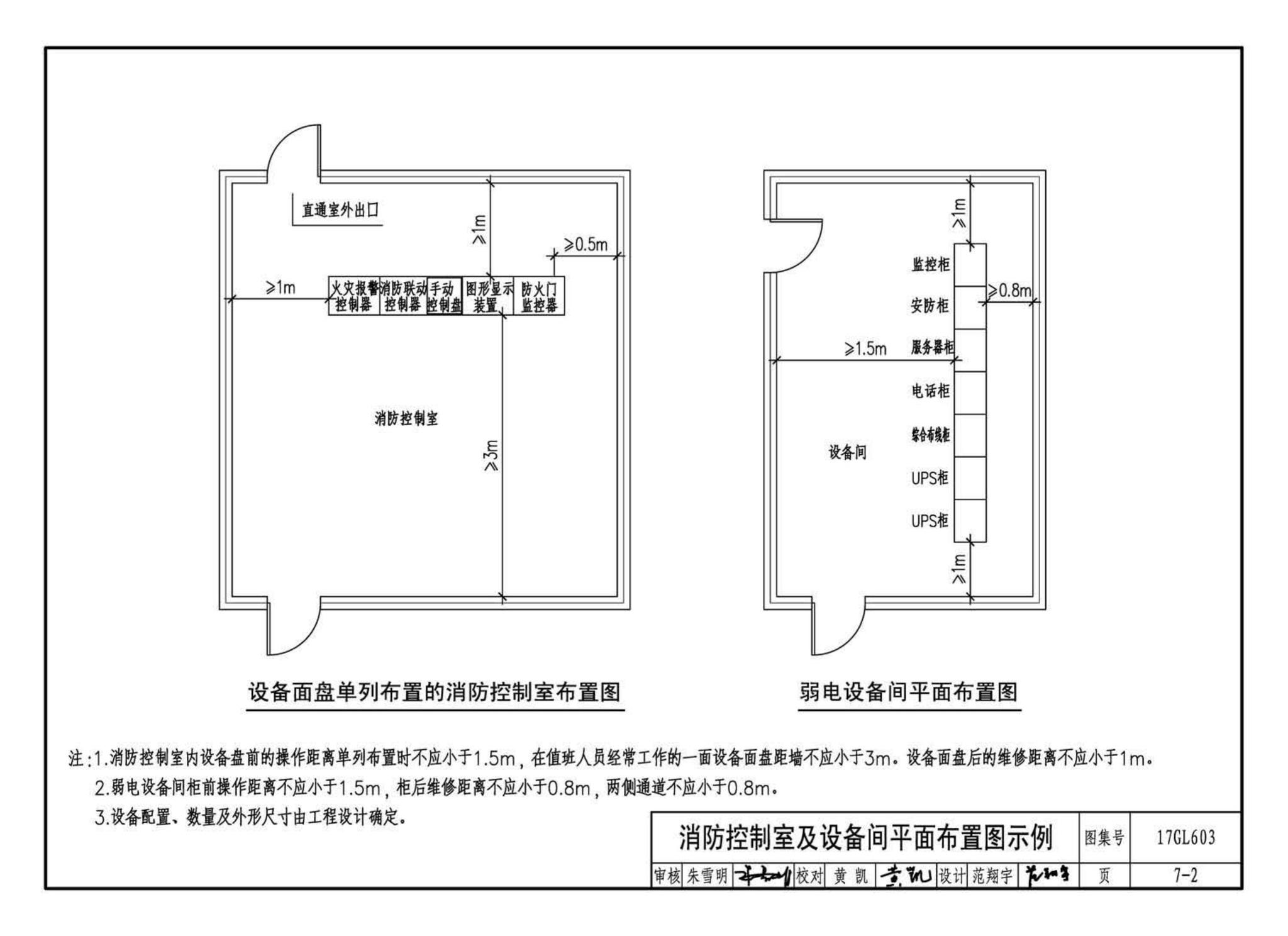 17GL603--综合管廊监控及报警系统设计与施工