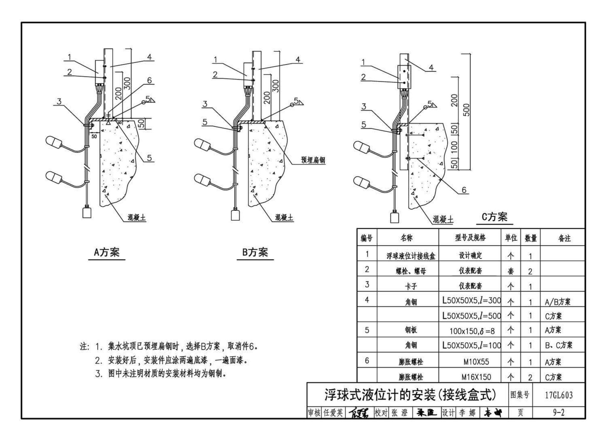 17GL603--综合管廊监控及报警系统设计与施工