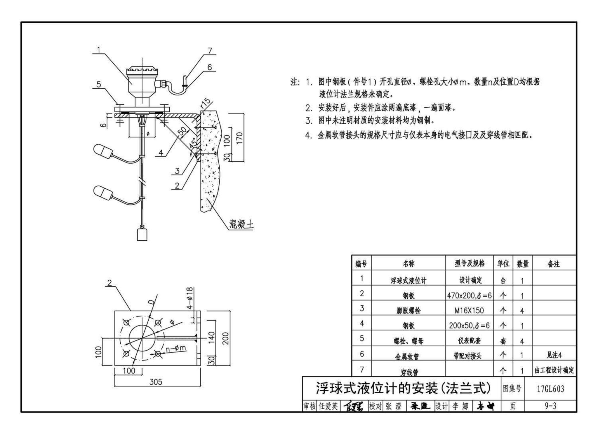 17GL603--综合管廊监控及报警系统设计与施工