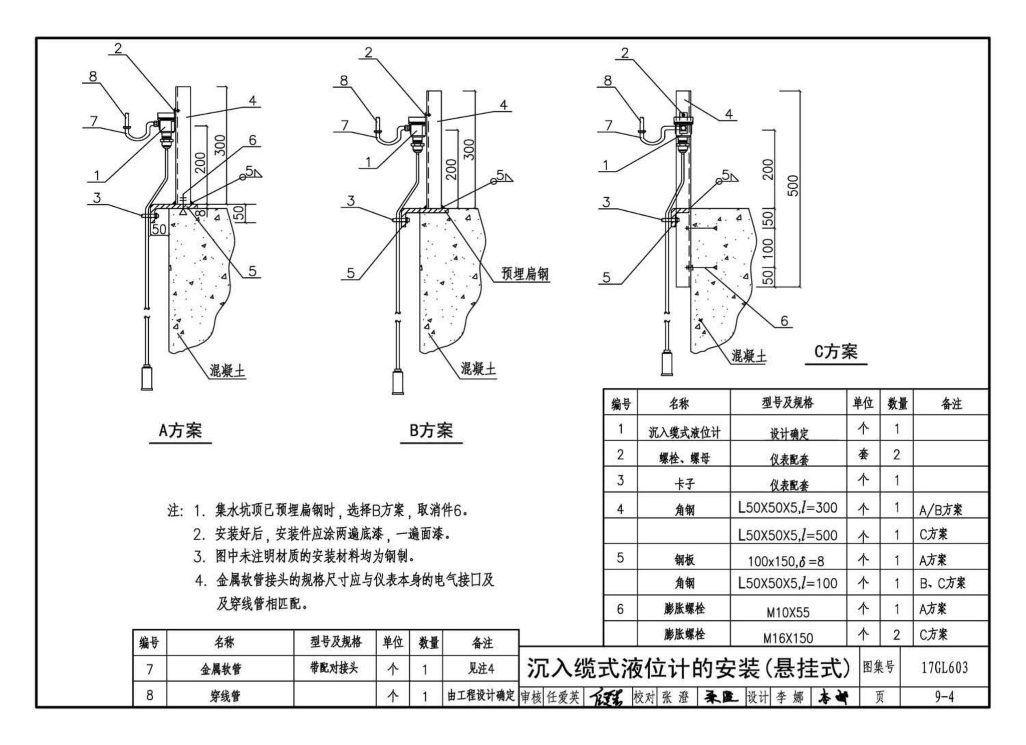 17GL603--综合管廊监控及报警系统设计与施工