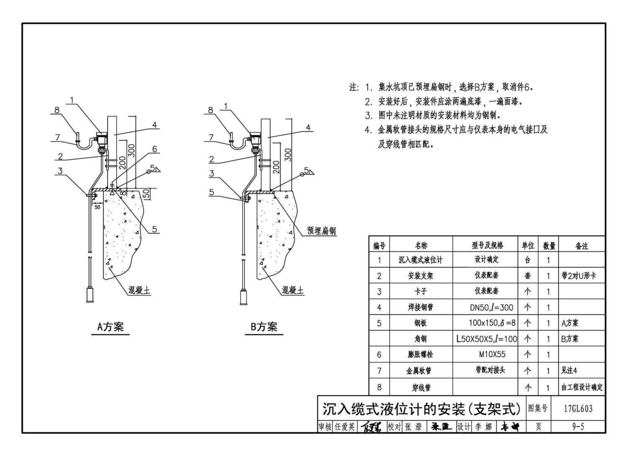 17GL603--综合管廊监控及报警系统设计与施工