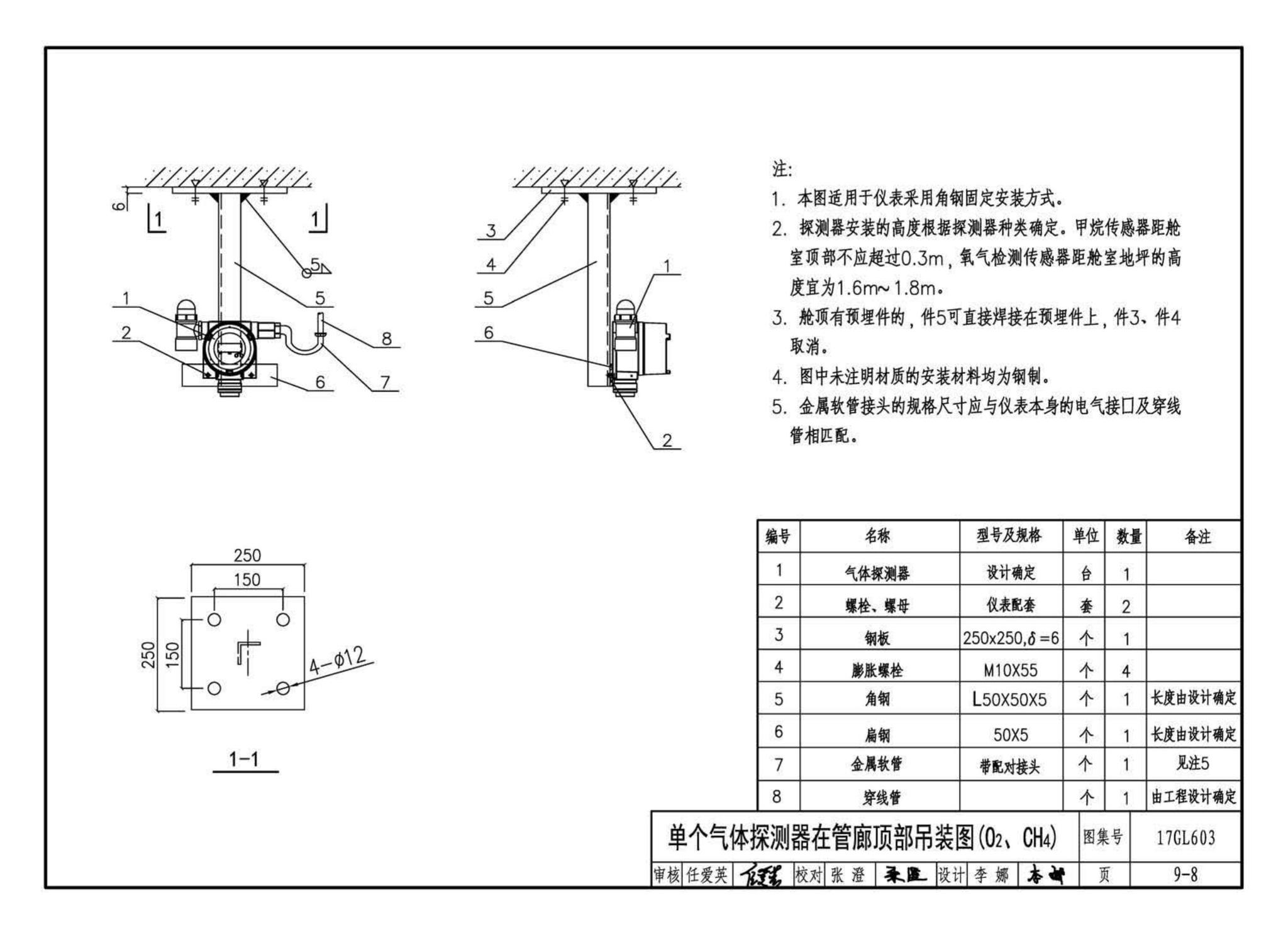 17GL603--综合管廊监控及报警系统设计与施工