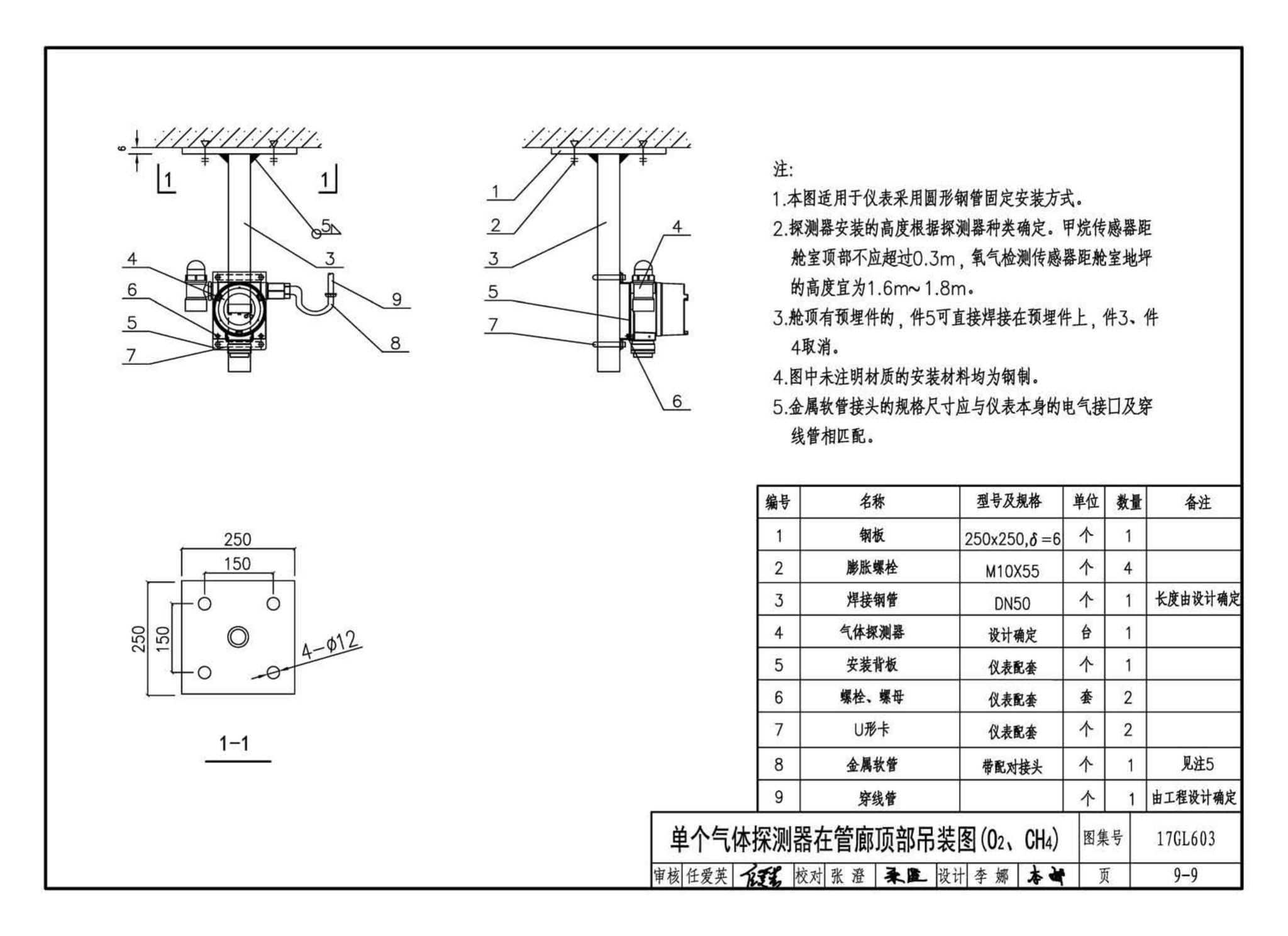 17GL603--综合管廊监控及报警系统设计与施工