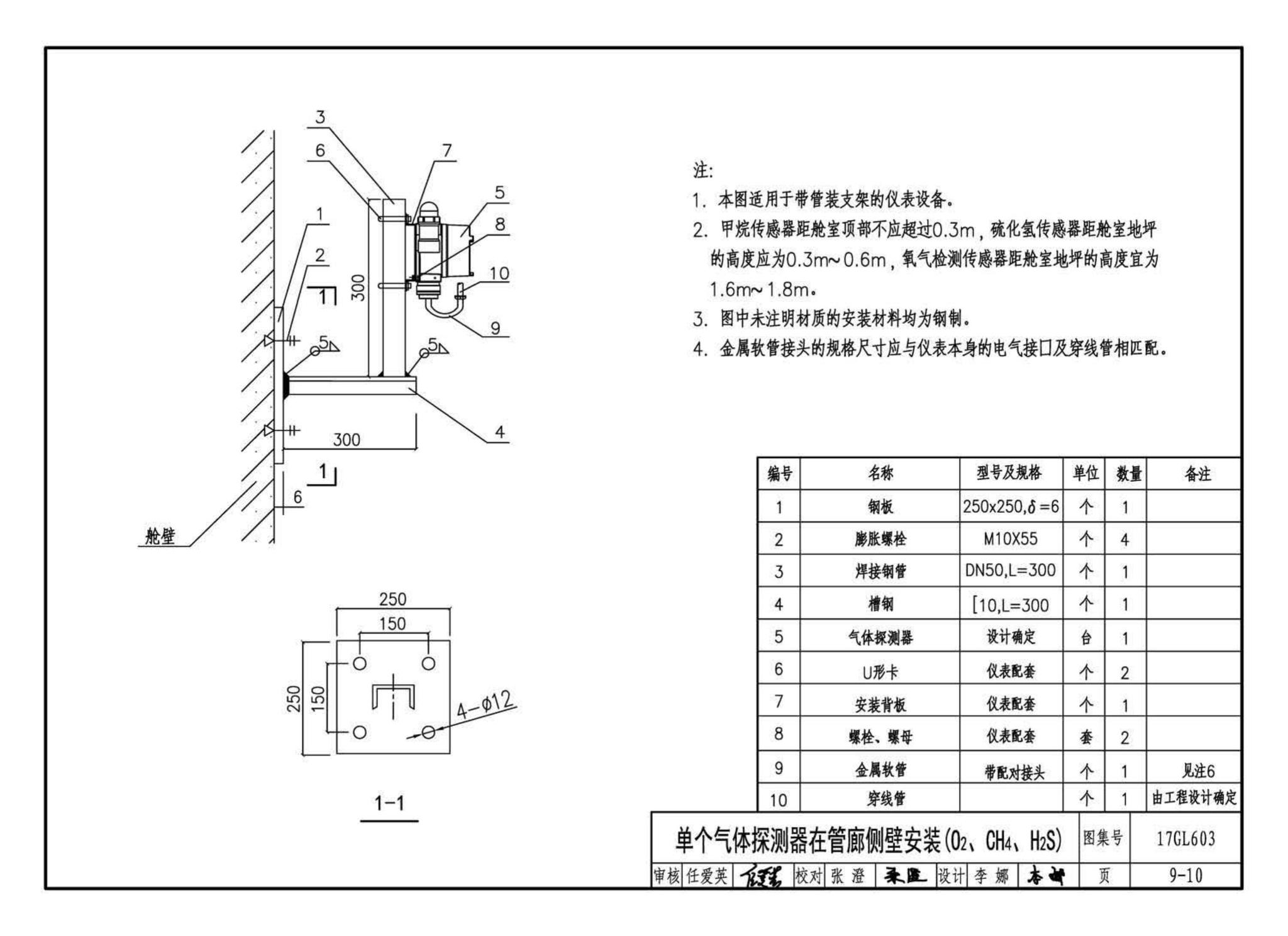 17GL603--综合管廊监控及报警系统设计与施工