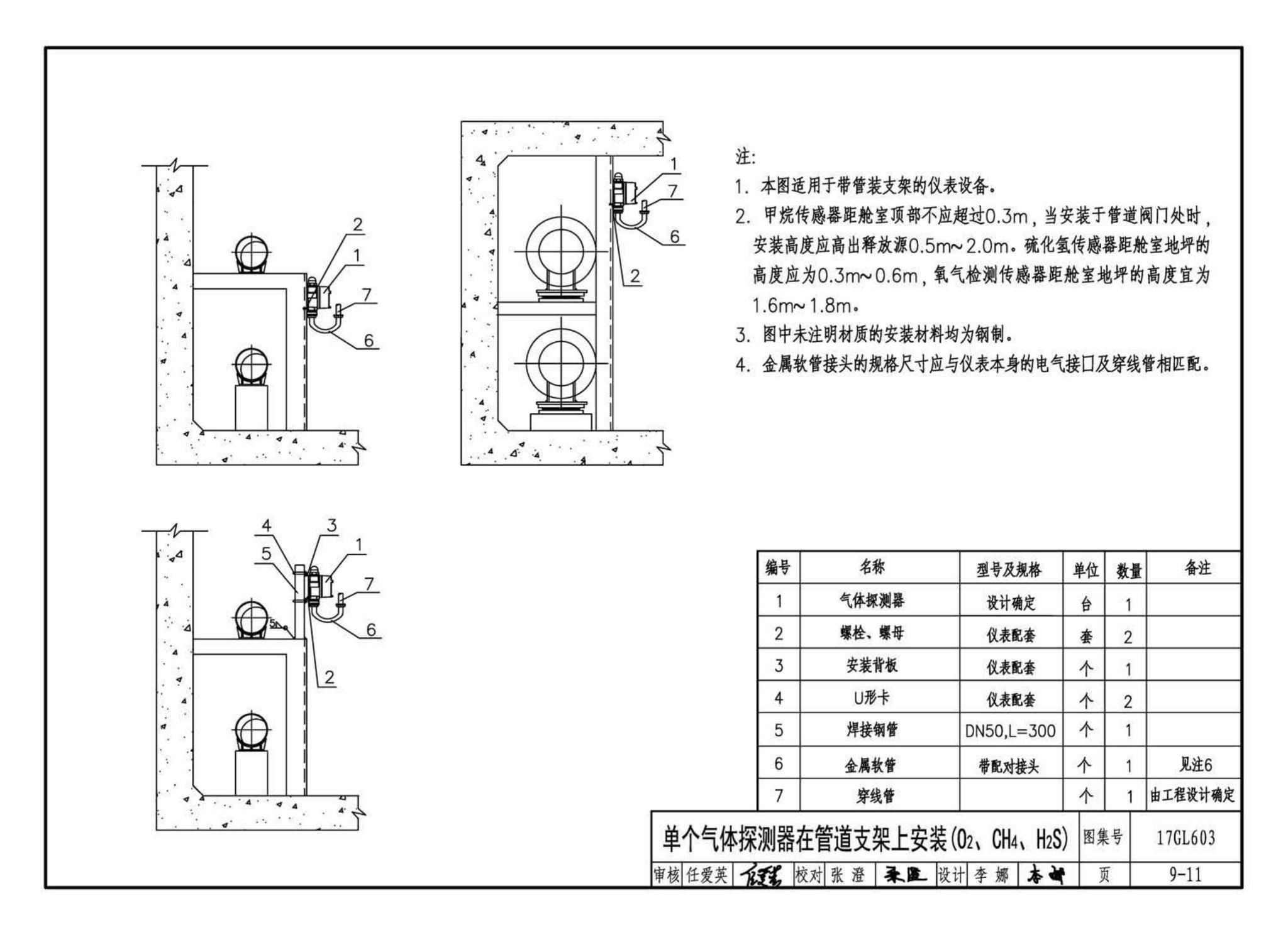 17GL603--综合管廊监控及报警系统设计与施工