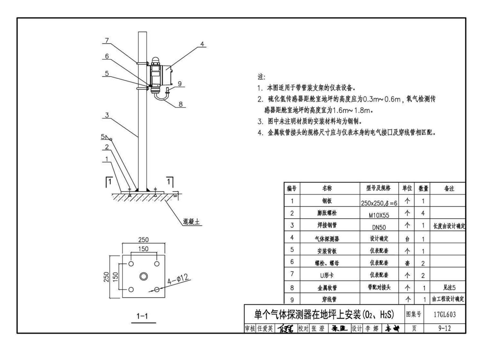 17GL603--综合管廊监控及报警系统设计与施工