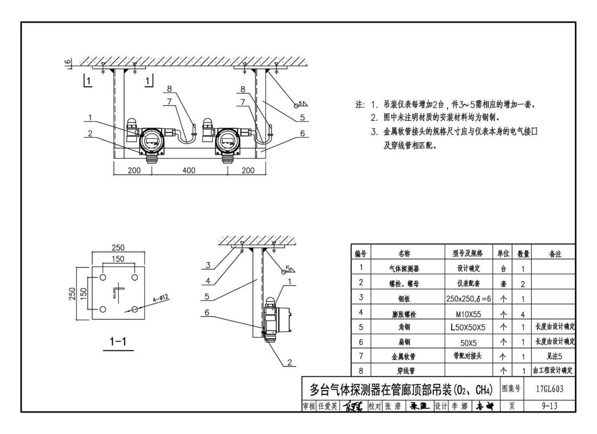 17GL603--综合管廊监控及报警系统设计与施工