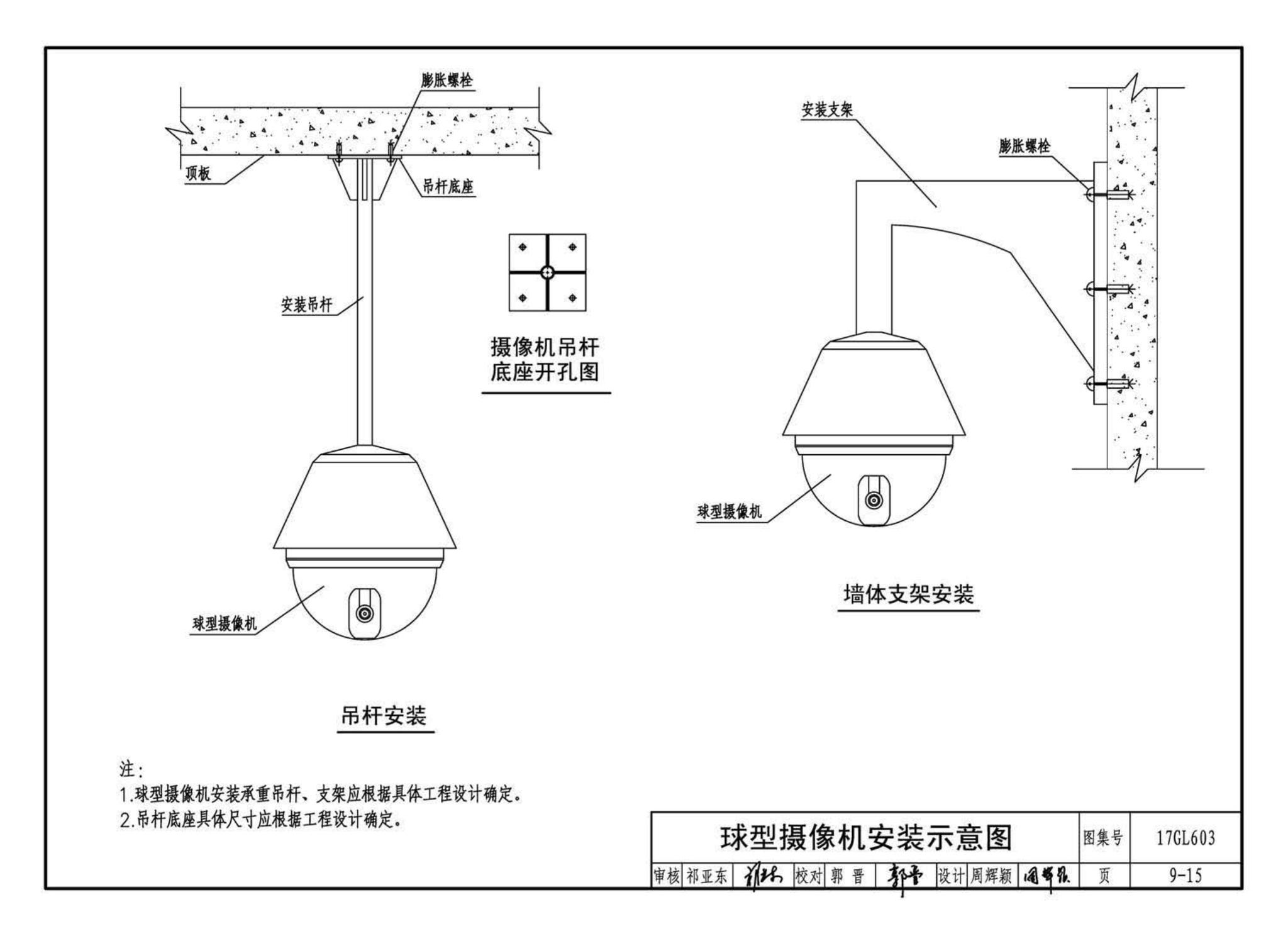 17GL603--综合管廊监控及报警系统设计与施工