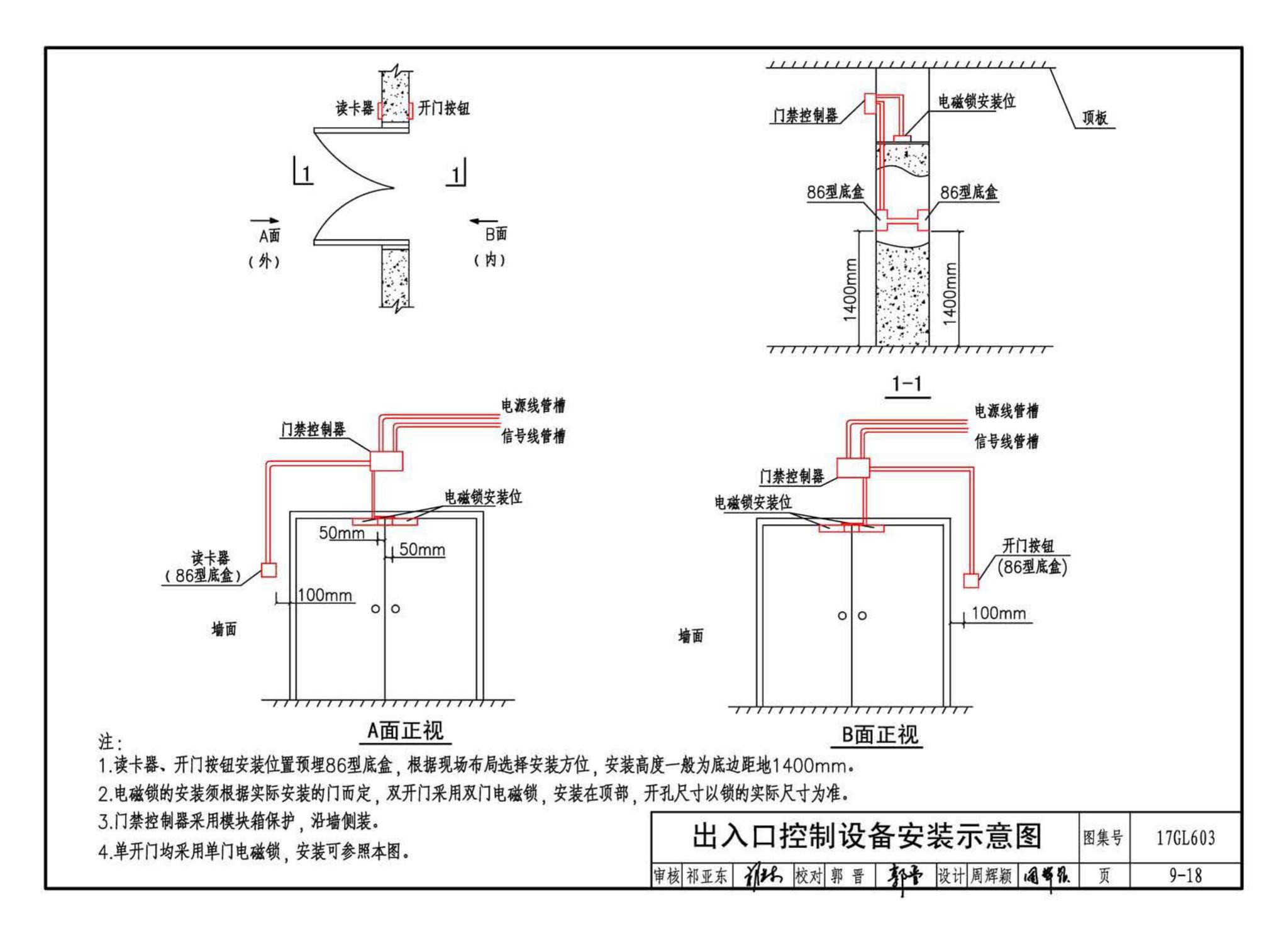 17GL603--综合管廊监控及报警系统设计与施工