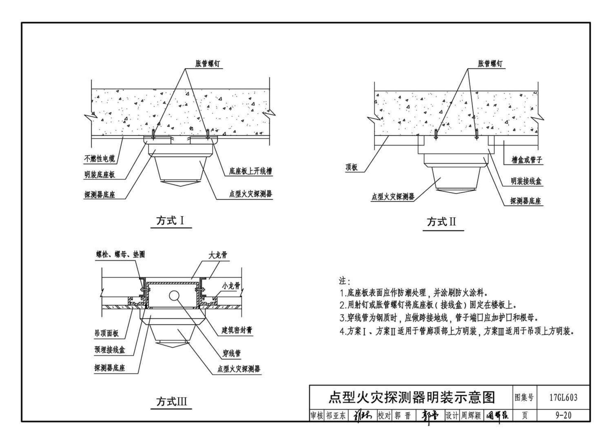 17GL603--综合管廊监控及报警系统设计与施工