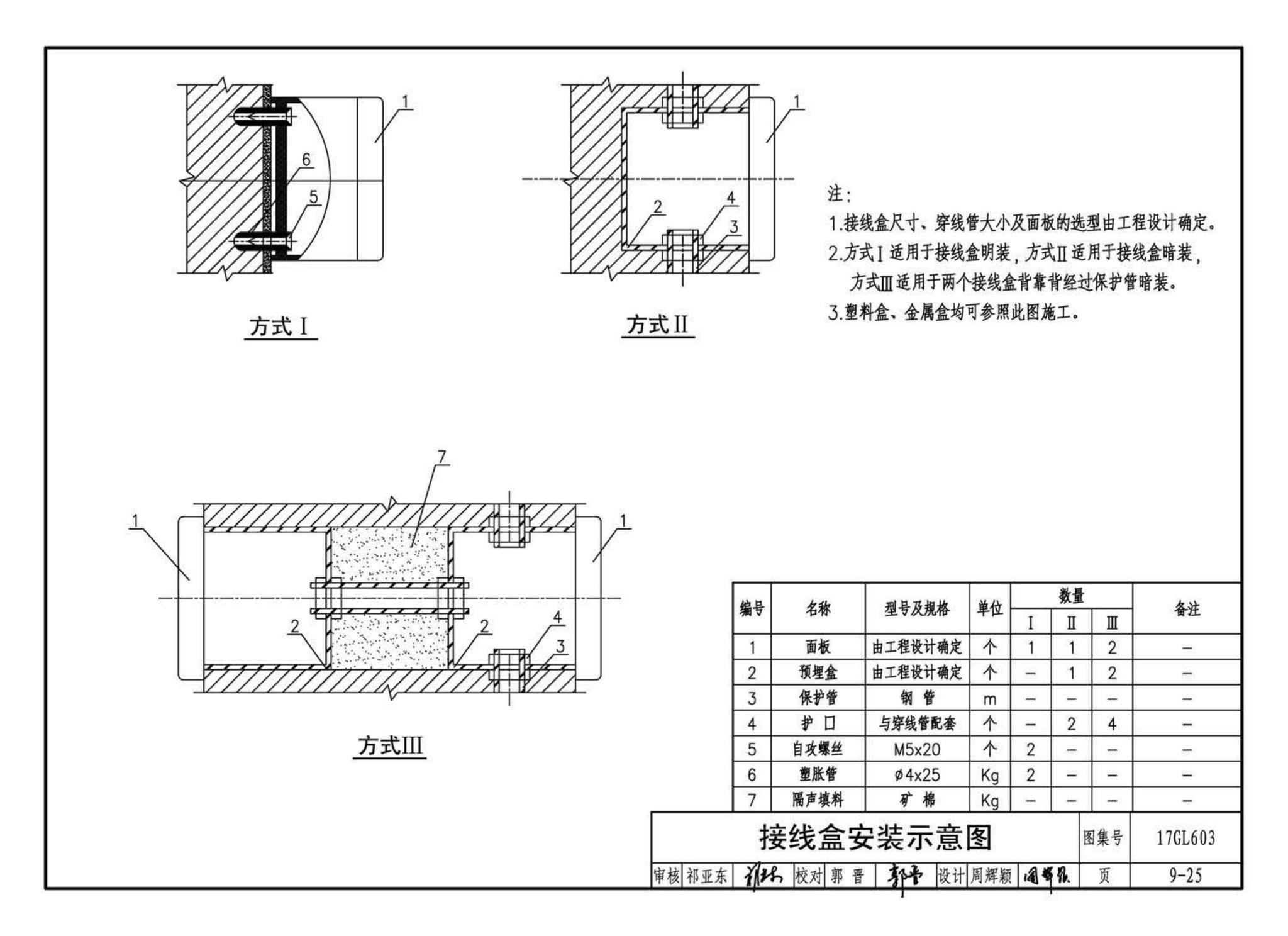 17GL603--综合管廊监控及报警系统设计与施工