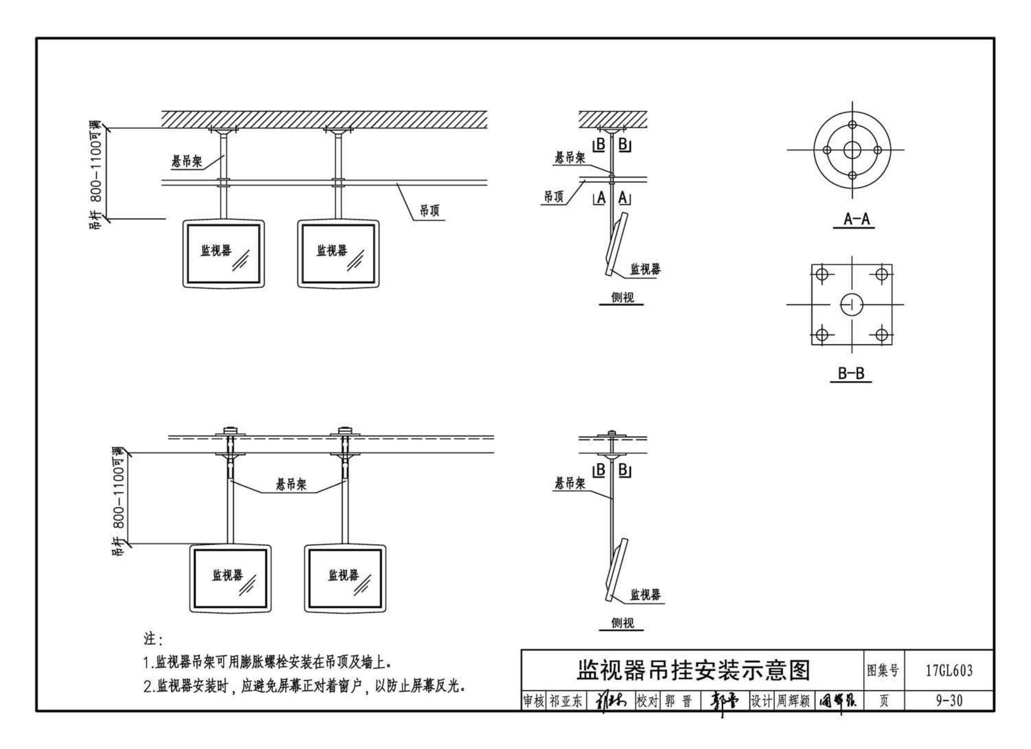 17GL603--综合管廊监控及报警系统设计与施工