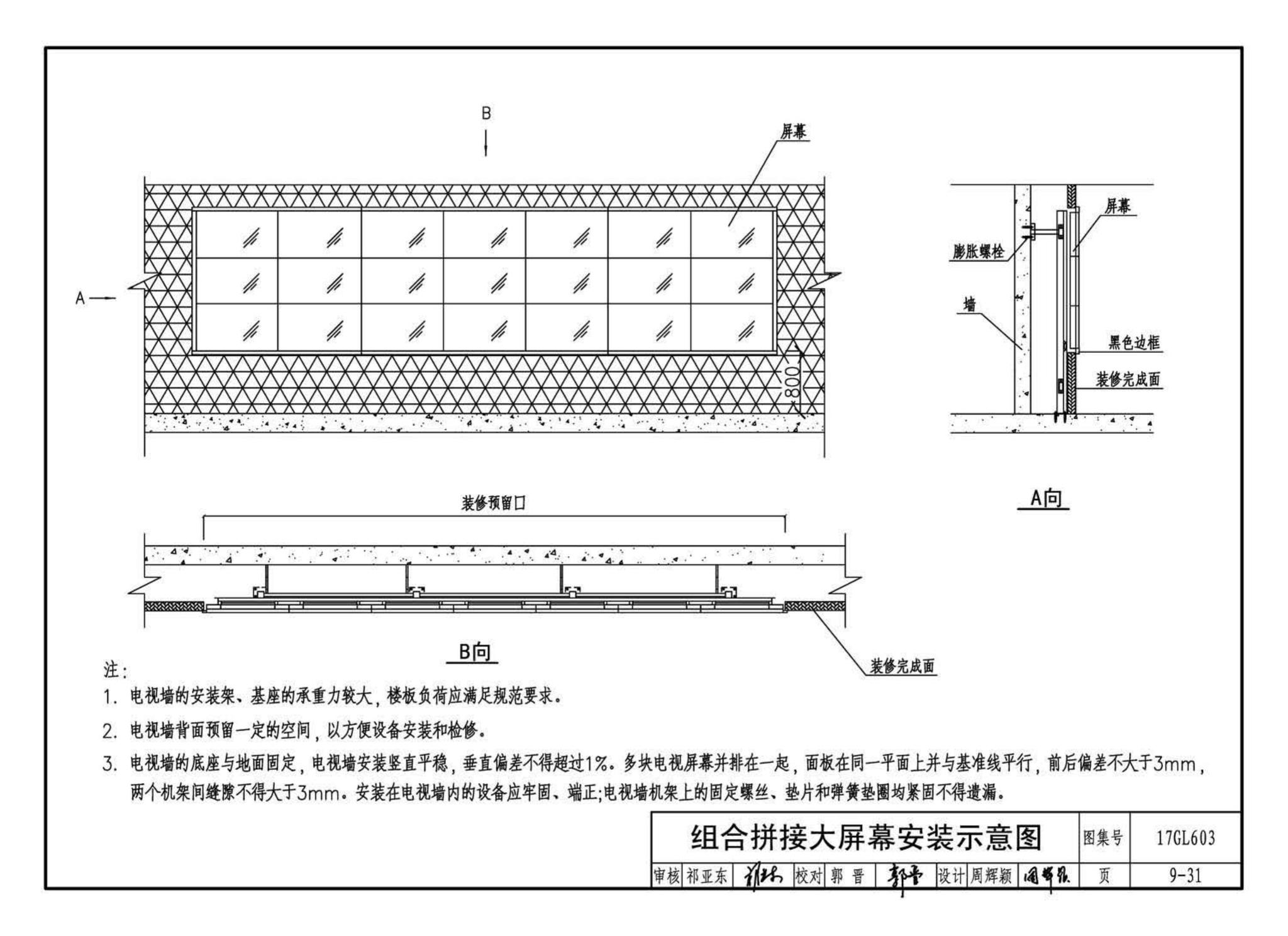 17GL603--综合管廊监控及报警系统设计与施工