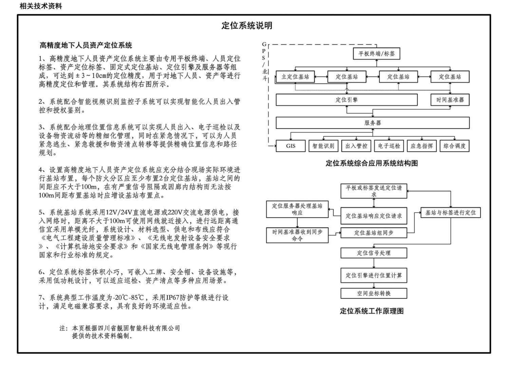 17GL603--综合管廊监控及报警系统设计与施工