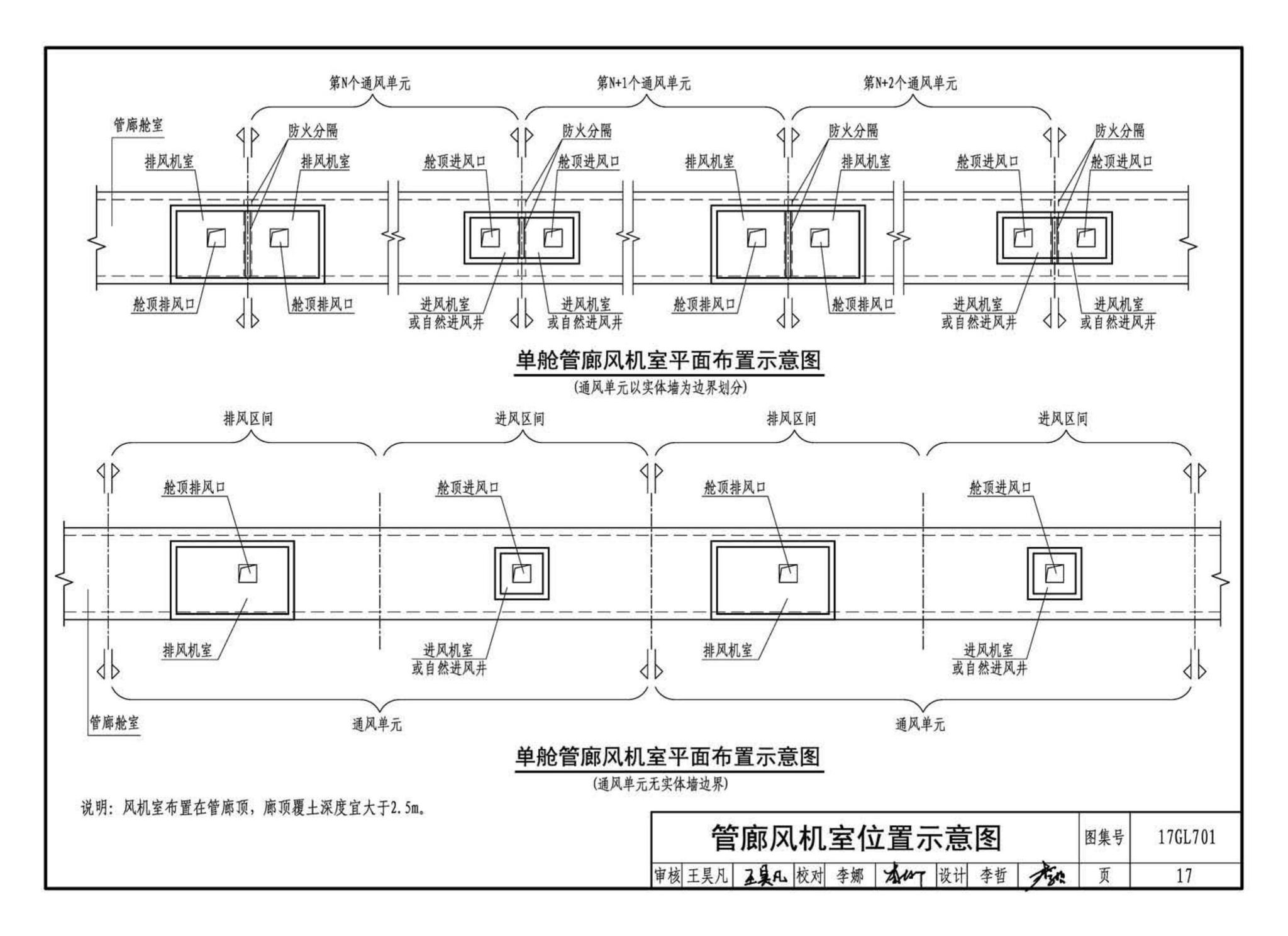 17GL701--综合管廊通风设施设计与施工