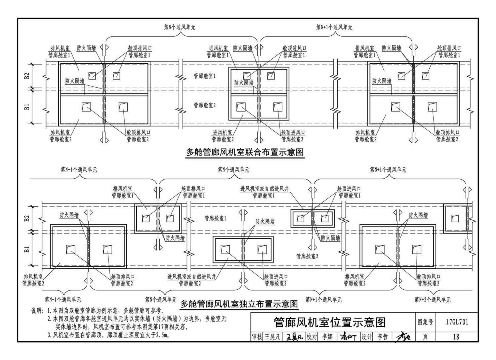 17GL701--综合管廊通风设施设计与施工