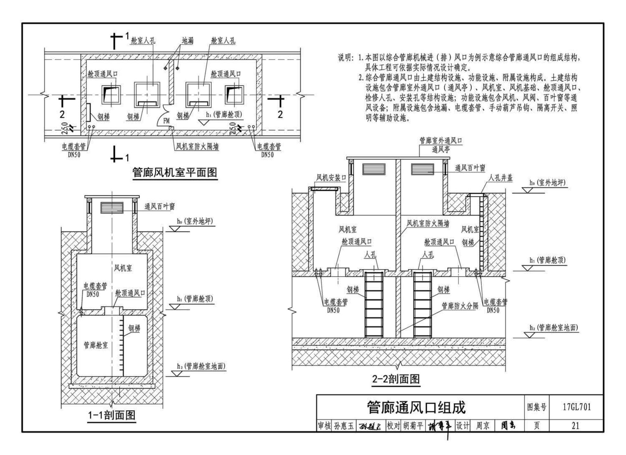 17GL701--综合管廊通风设施设计与施工