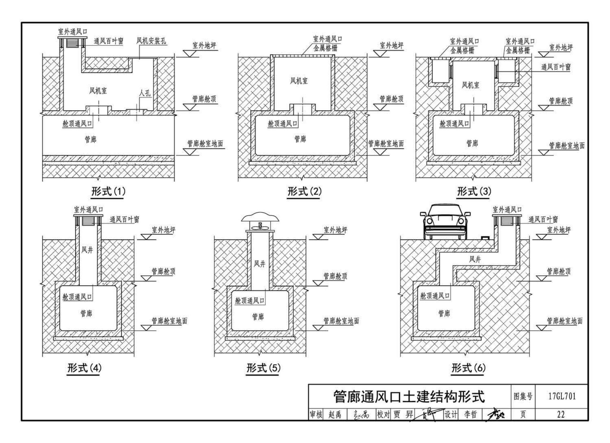 17GL701--综合管廊通风设施设计与施工