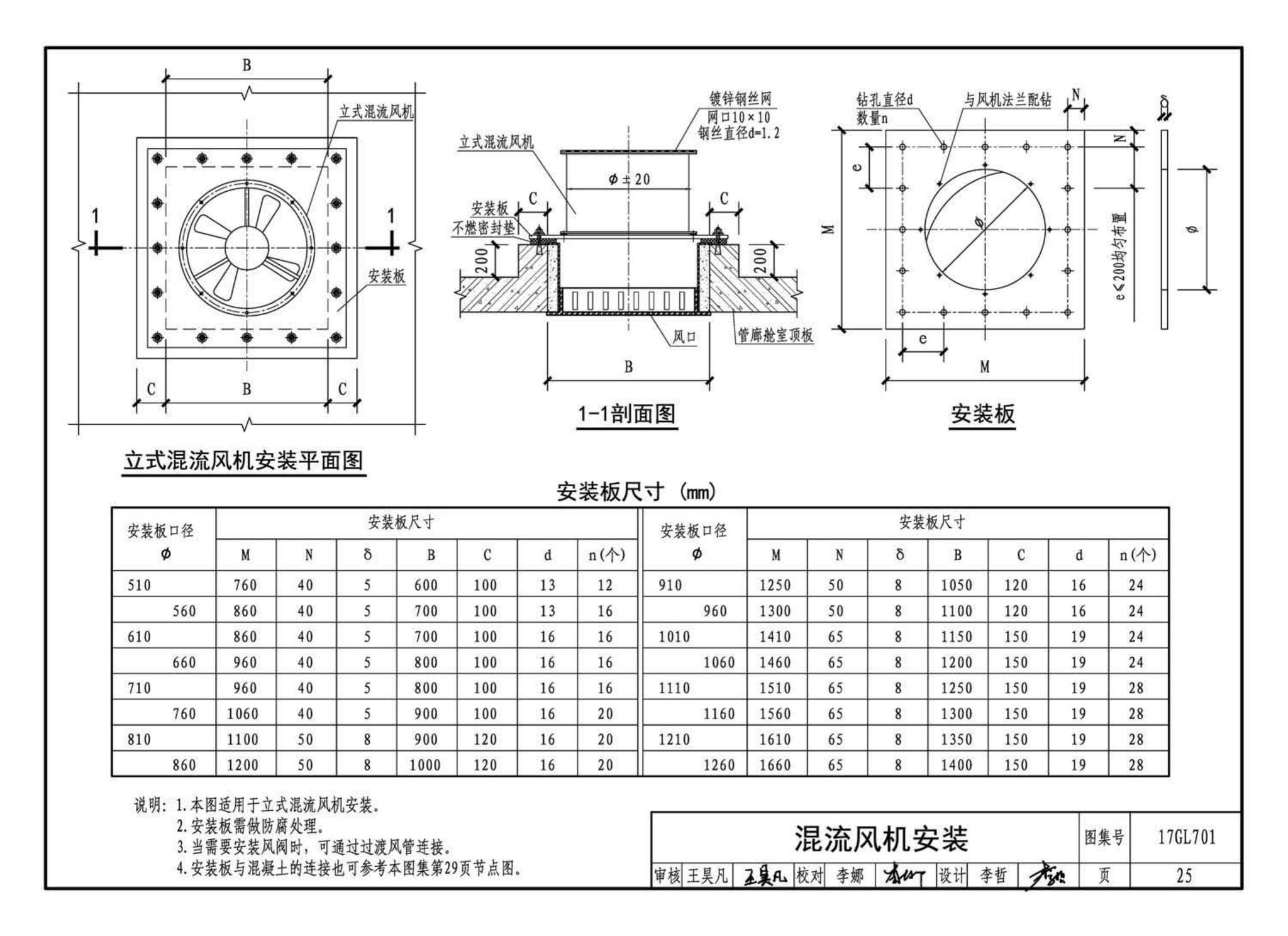 17GL701--综合管廊通风设施设计与施工