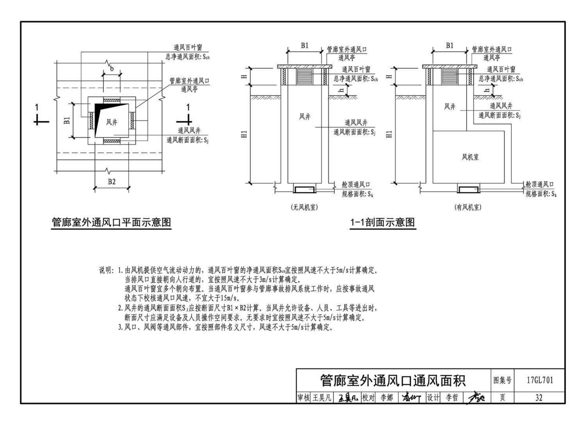 17GL701--综合管廊通风设施设计与施工