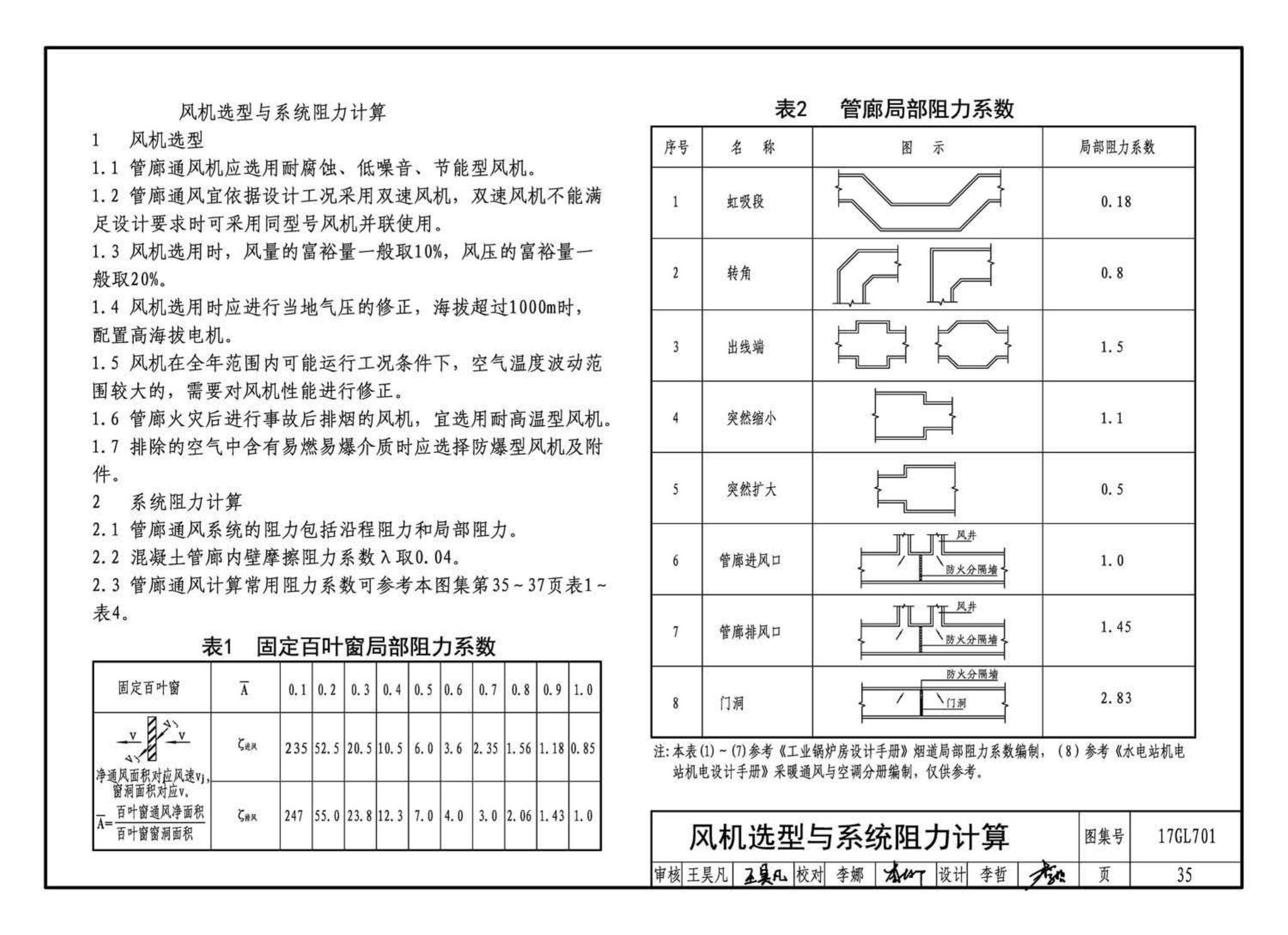 17GL701--综合管廊通风设施设计与施工