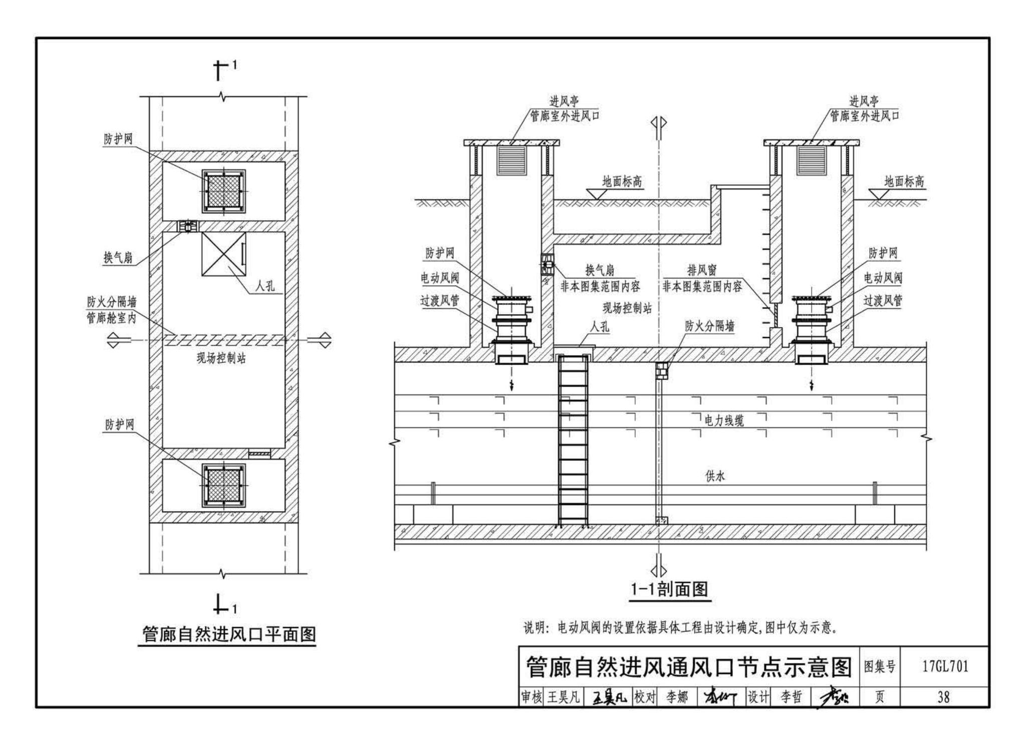 17GL701--综合管廊通风设施设计与施工