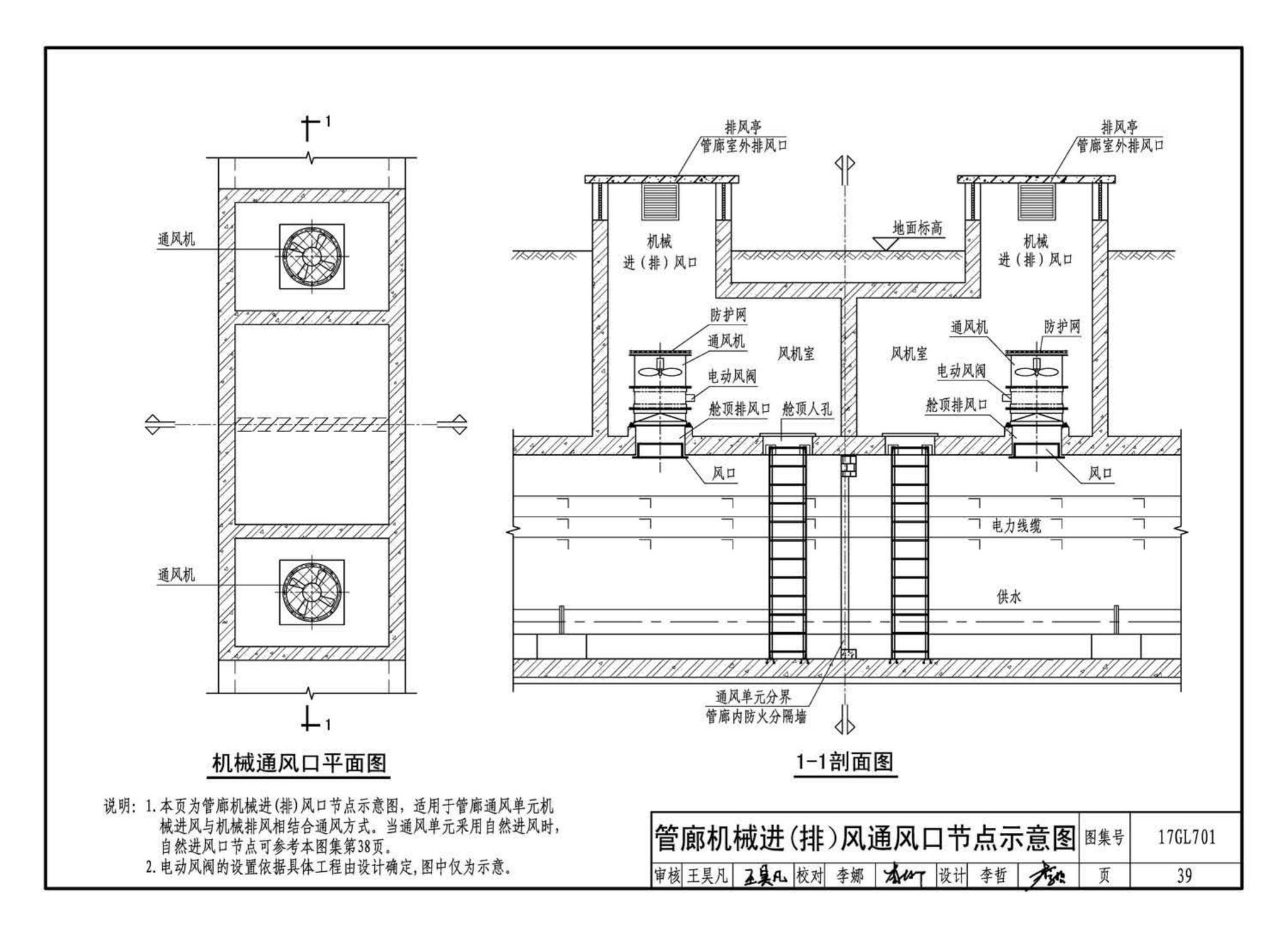 17GL701--综合管廊通风设施设计与施工