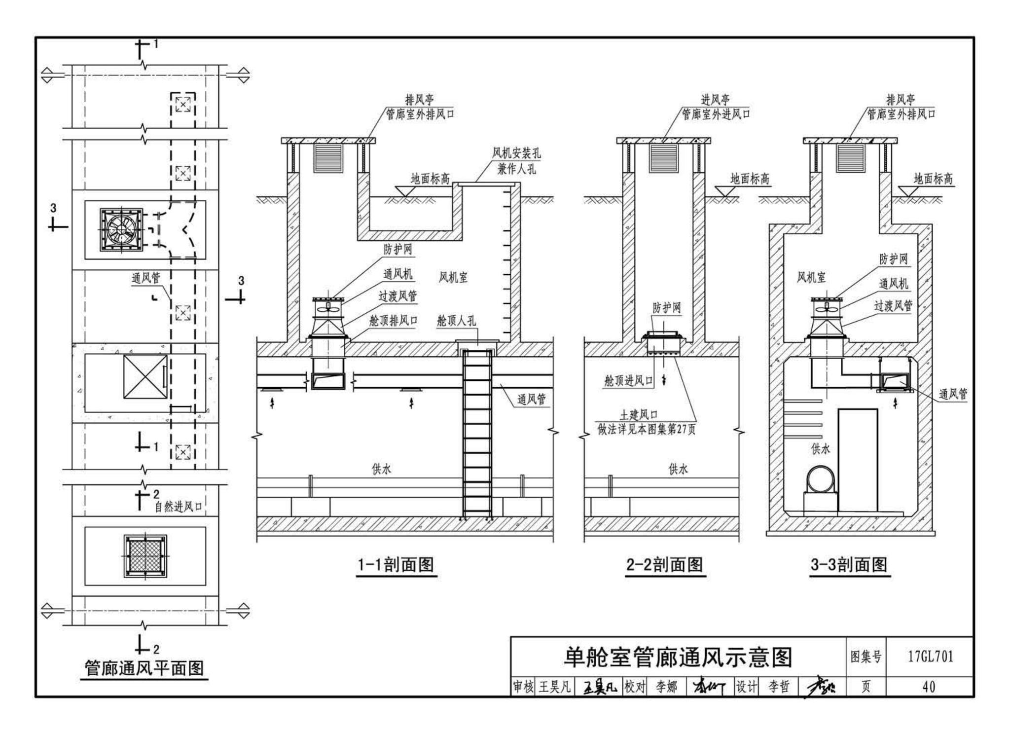 17GL701--综合管廊通风设施设计与施工