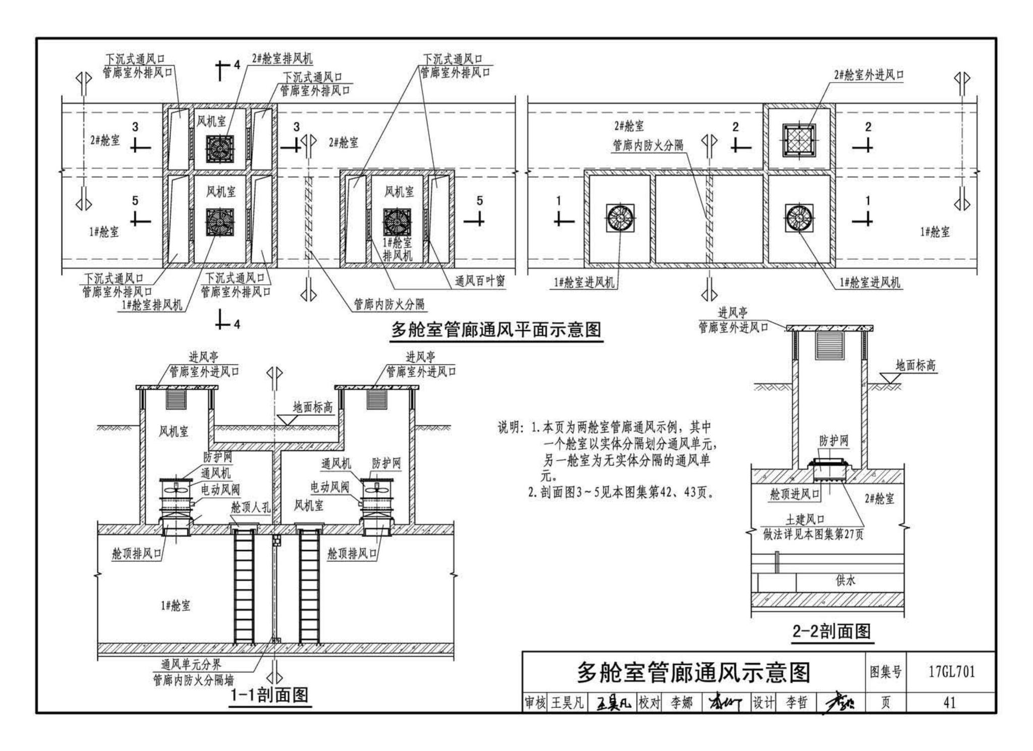 17GL701--综合管廊通风设施设计与施工