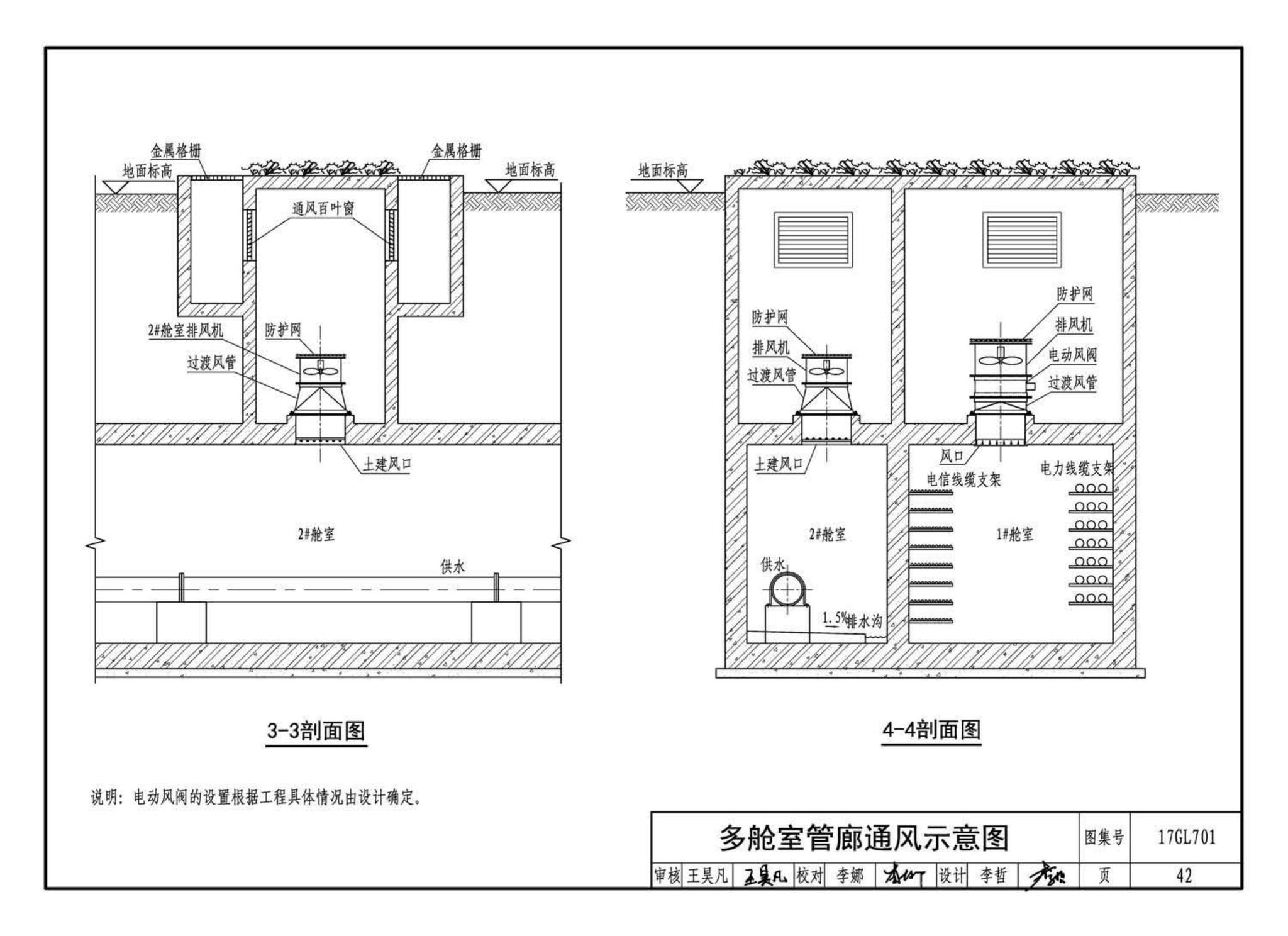 17GL701--综合管廊通风设施设计与施工