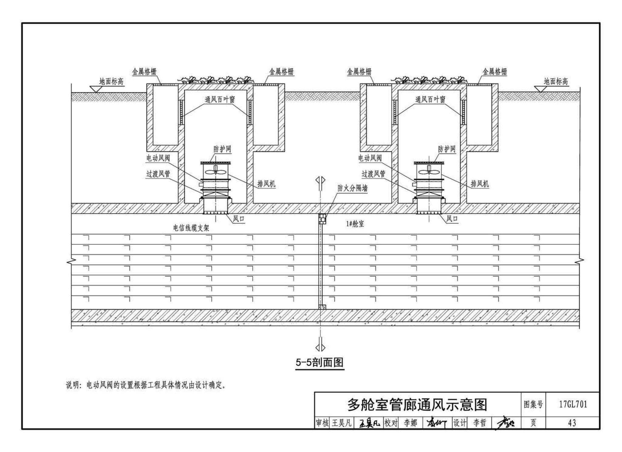 17GL701--综合管廊通风设施设计与施工