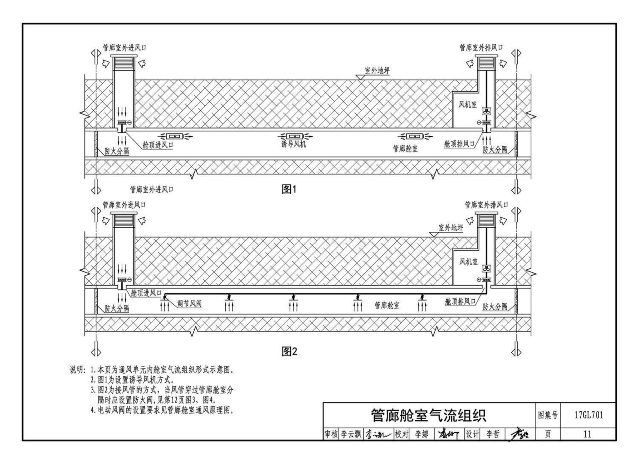 17GL701--综合管廊通风设施设计与施工