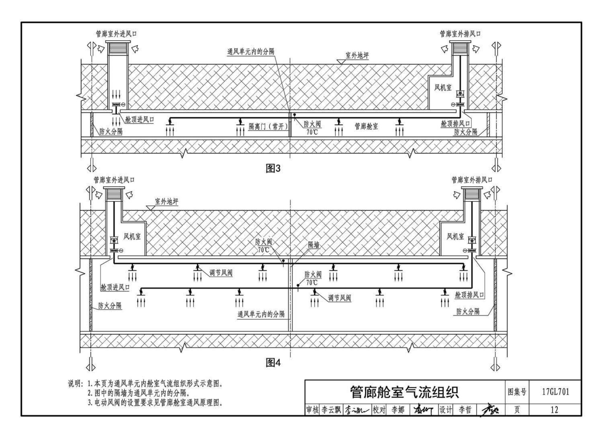 17GL701--综合管廊通风设施设计与施工