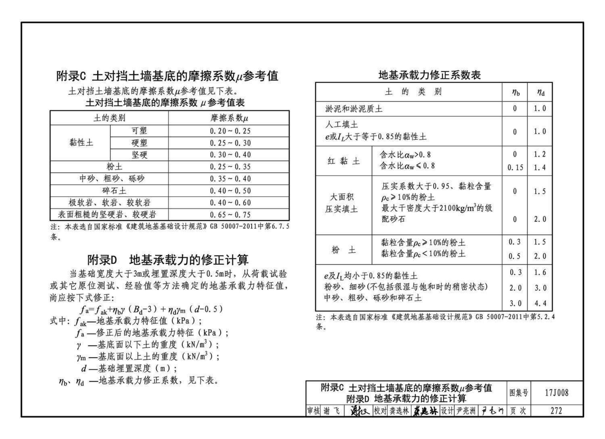 17J008--挡土墙（重力式、衡重式、悬臂式）