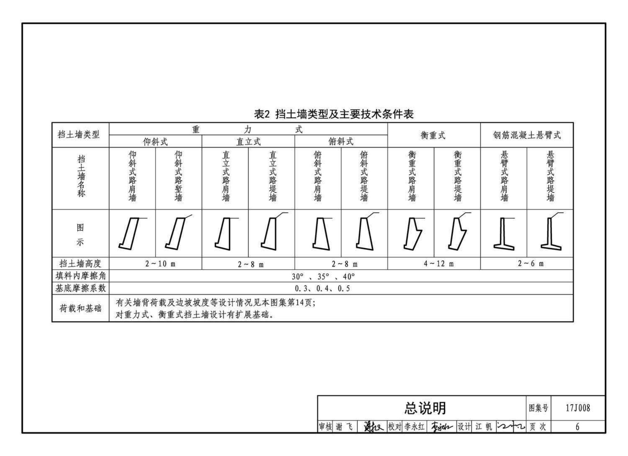 17J008--挡土墙（重力式、衡重式、悬臂式）