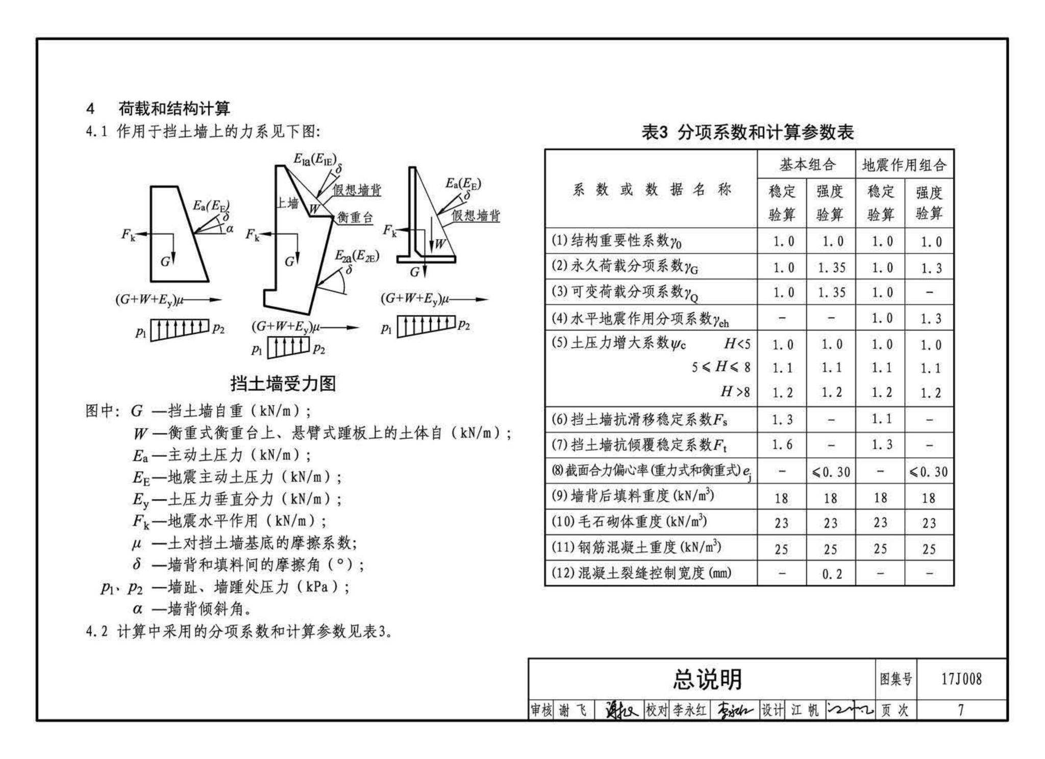 17J008--挡土墙（重力式、衡重式、悬臂式）