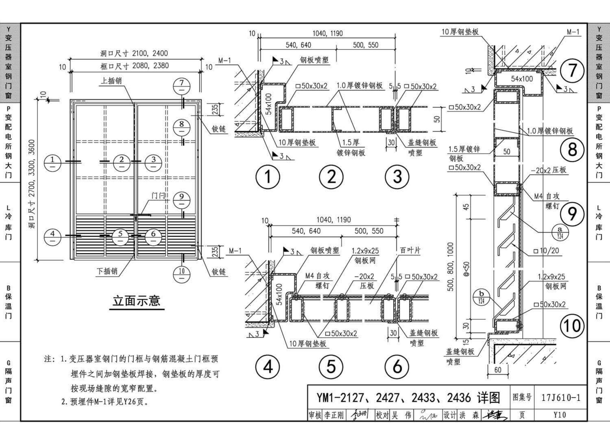 17J610-1--特种门窗（一）