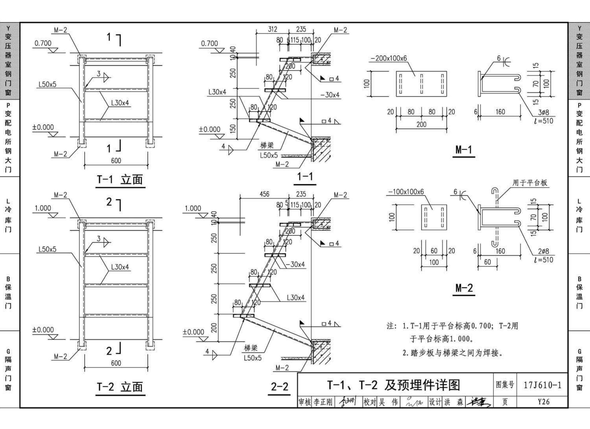 17J610-1--特种门窗（一）