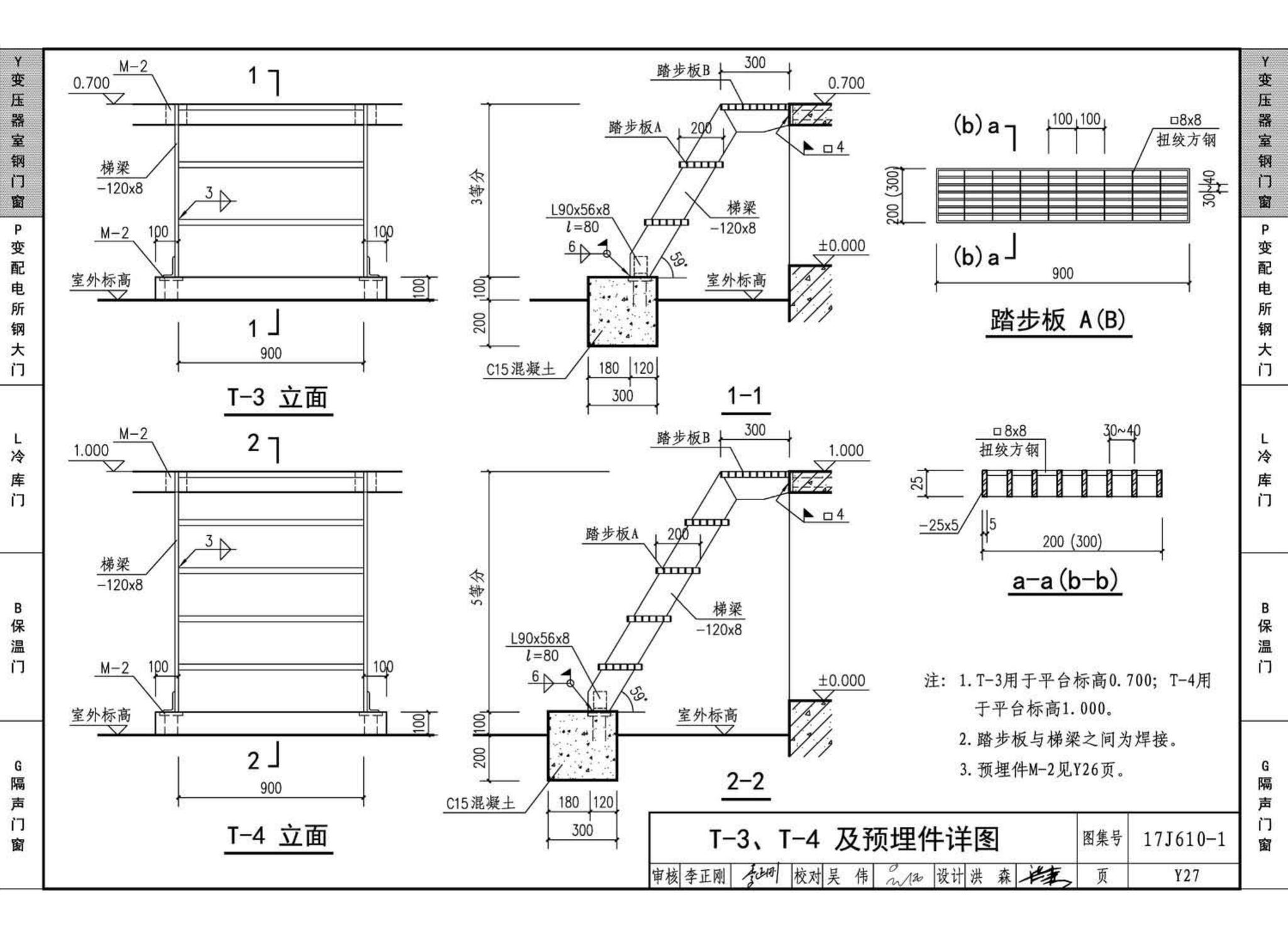 17J610-1--特种门窗（一）