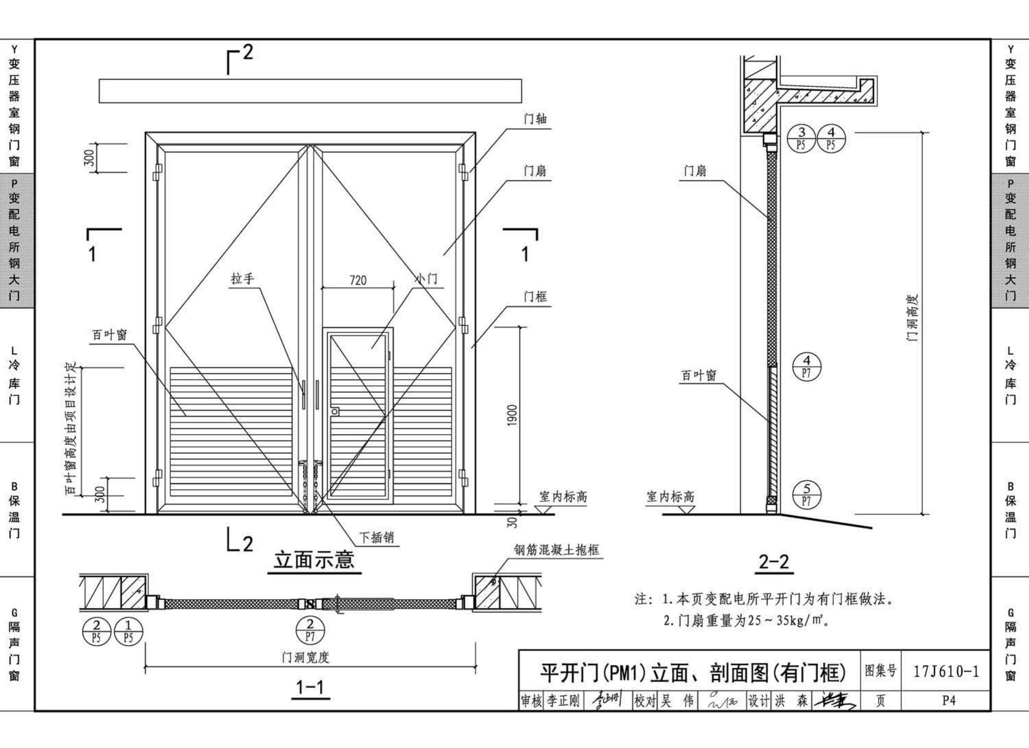 17J610-1--特种门窗（一）