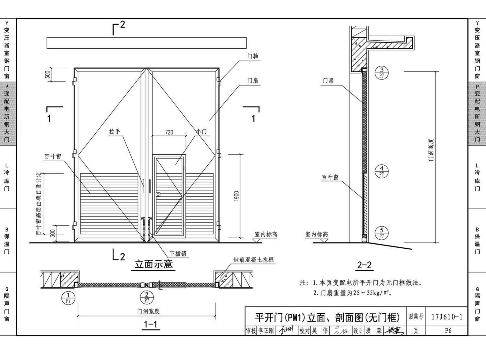 17J610-1--特种门窗（一）