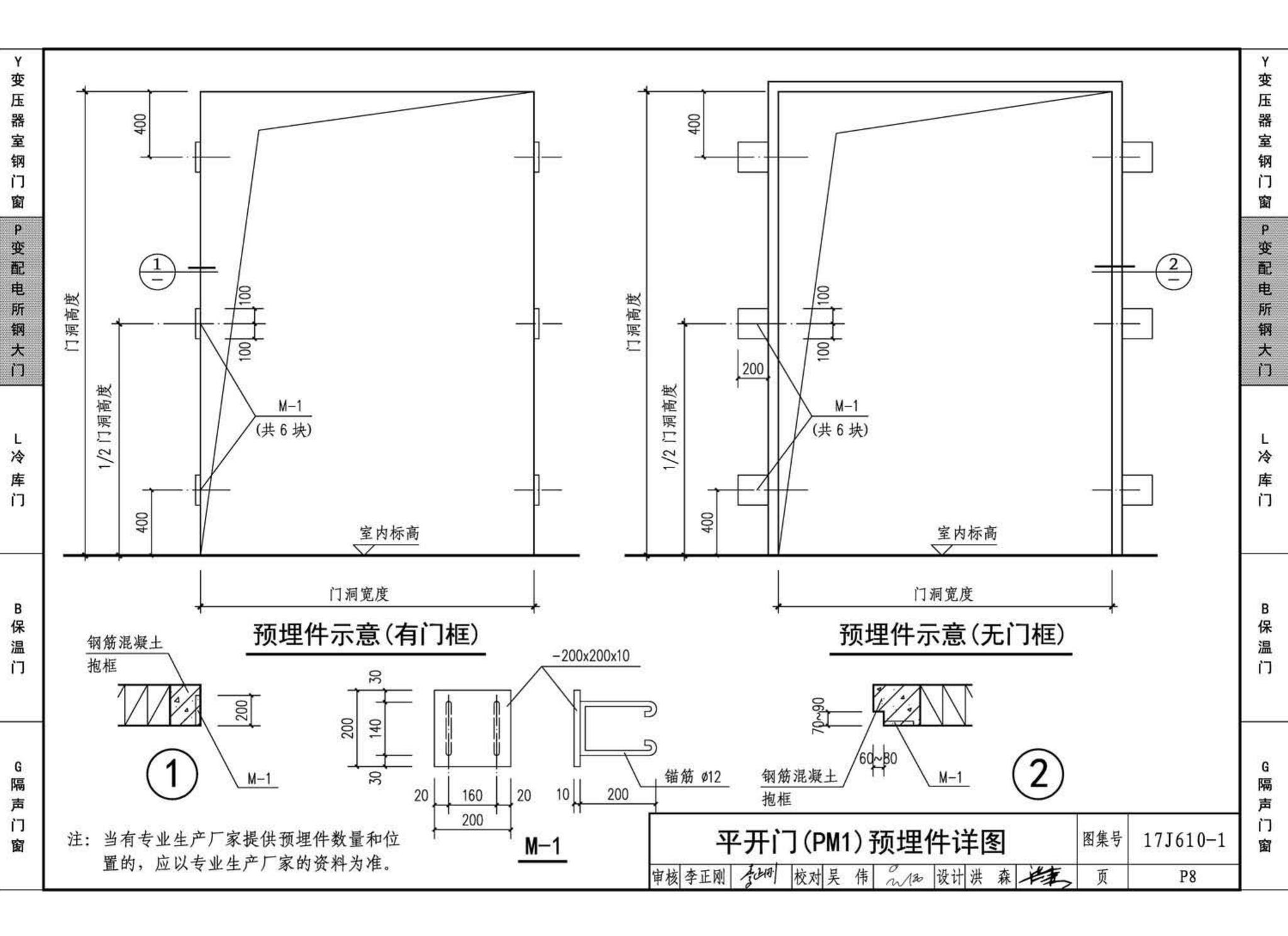 17J610-1--特种门窗（一）